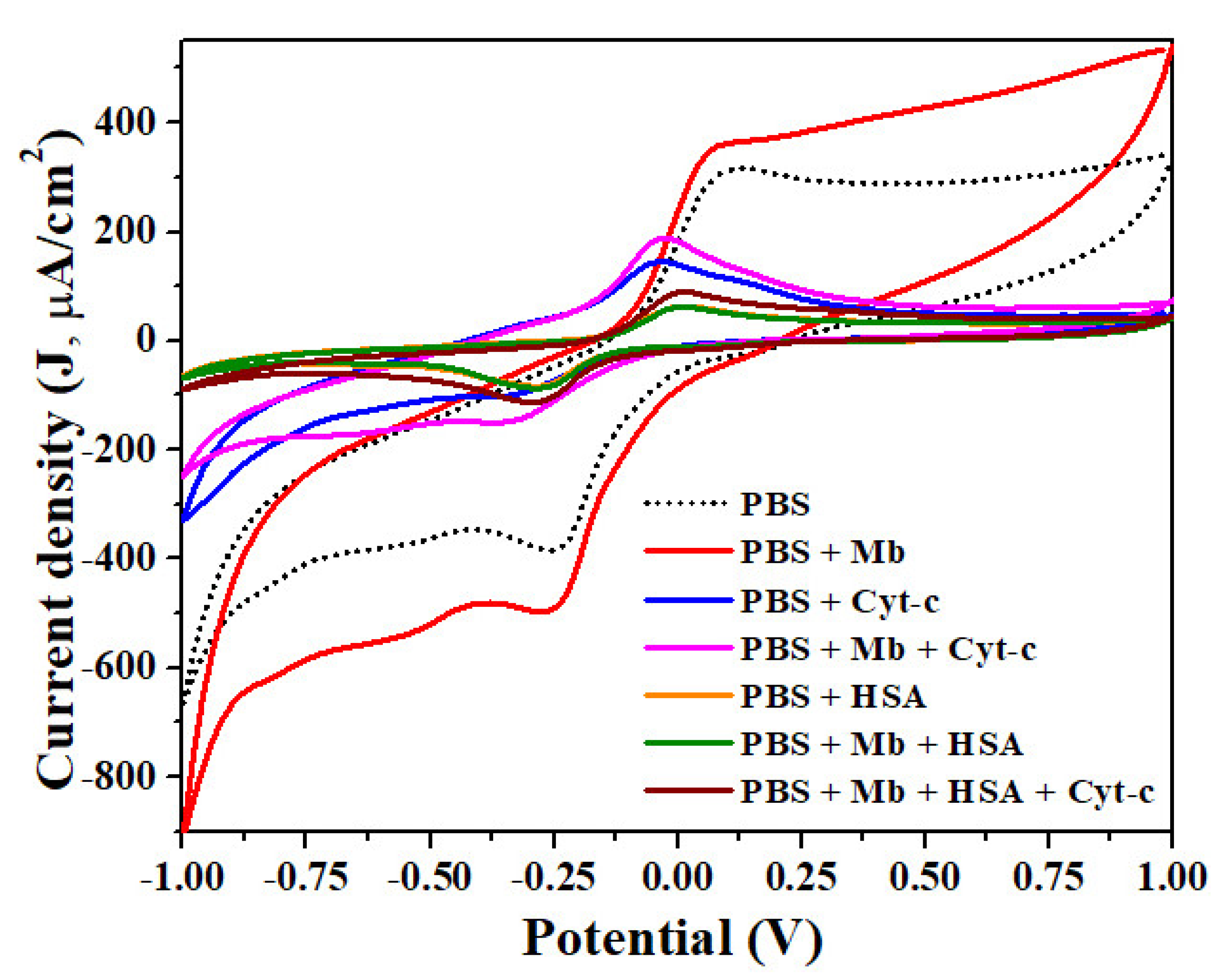 Molecules 26 04252 g006