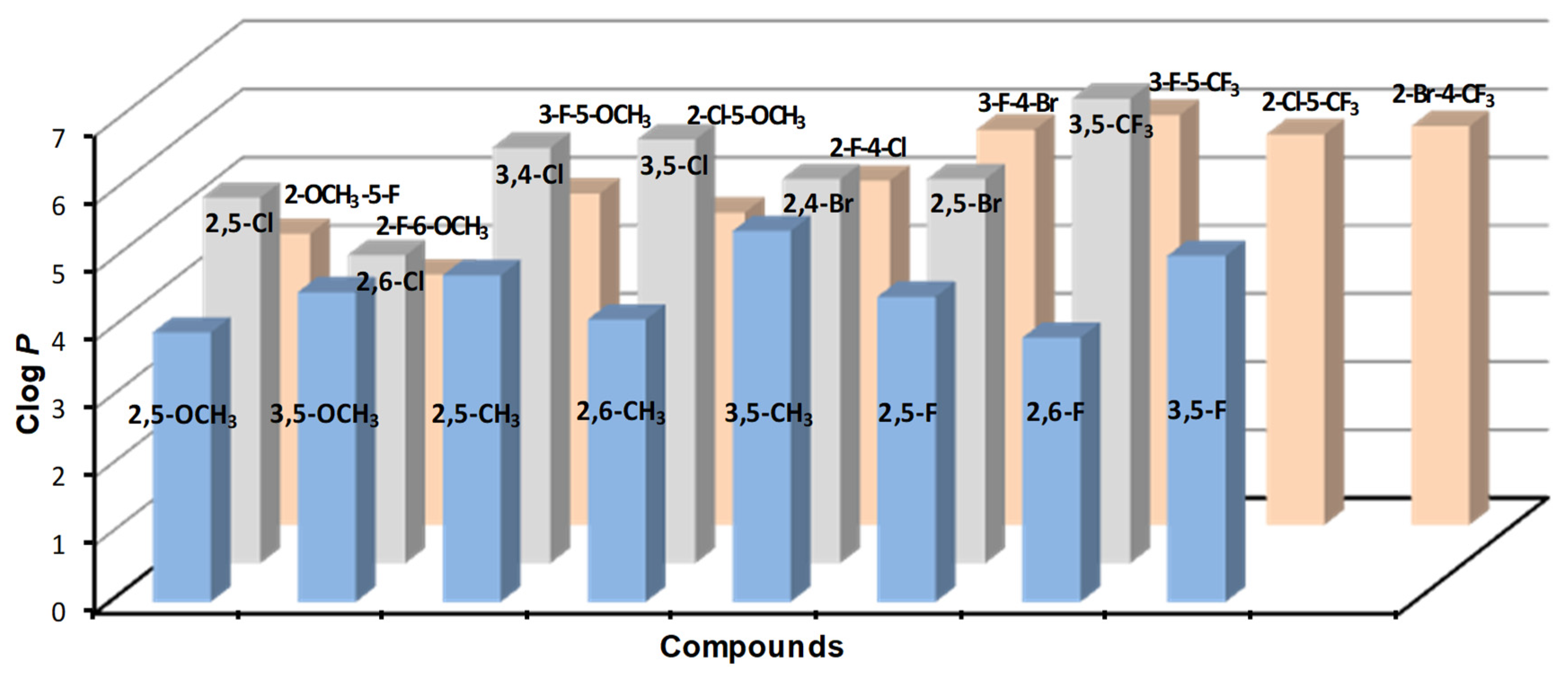 Molecules 26 04336 g001 Molecules 26 04336 g001