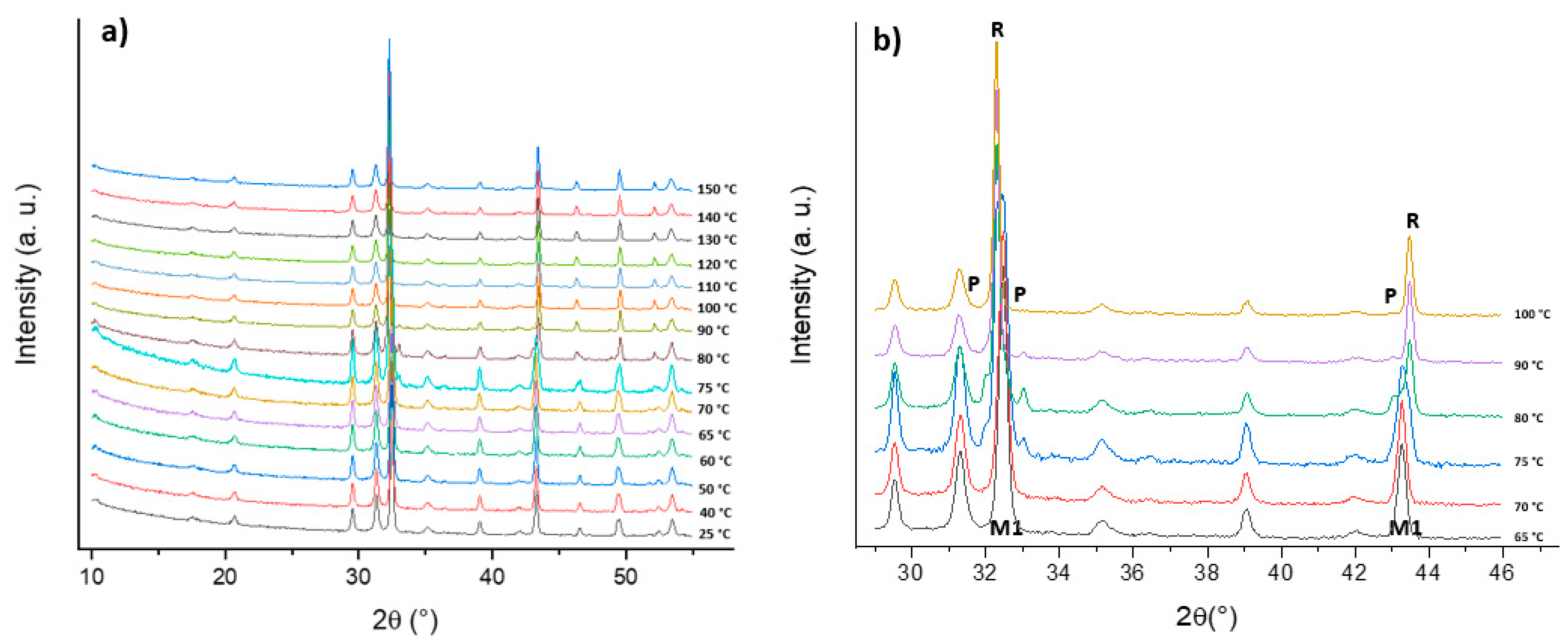 Molecules 26 04513 g006