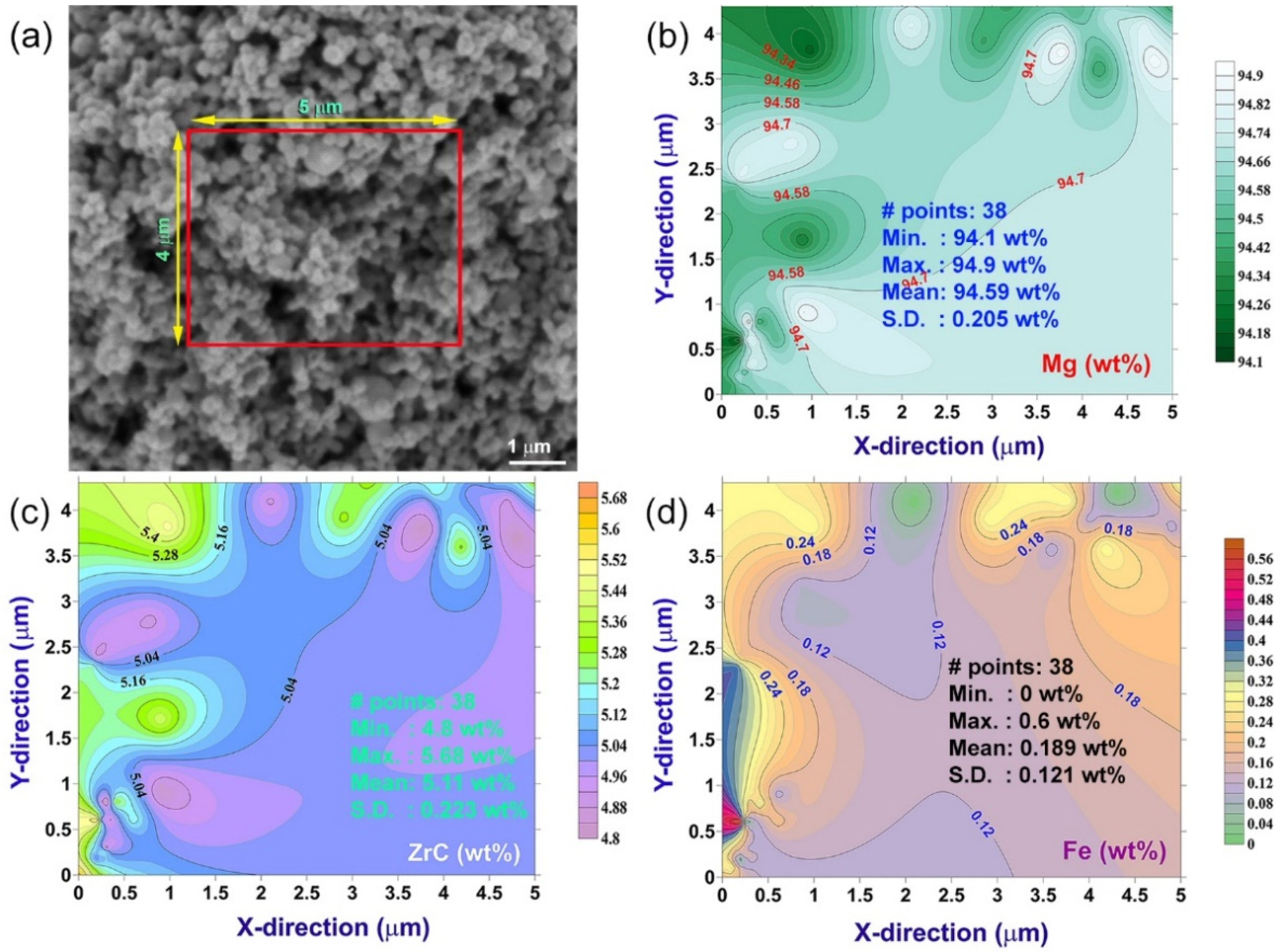 Molecules 26 04962 g007