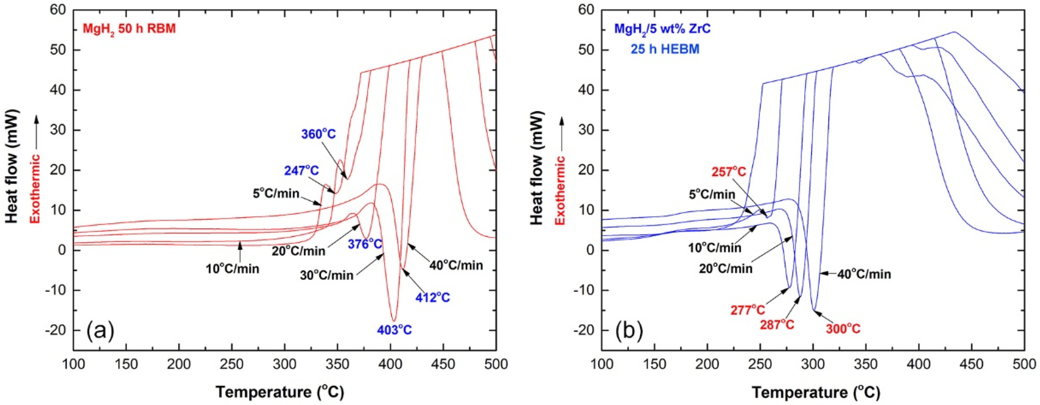 Molecules 26 04962 g008