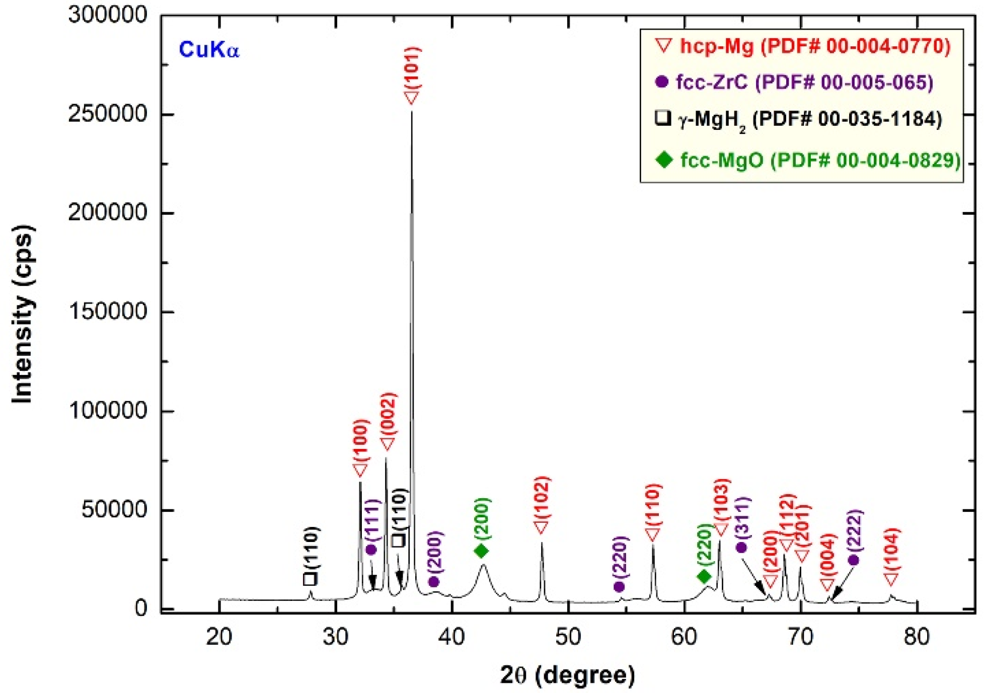 Molecules 26 04962 g009