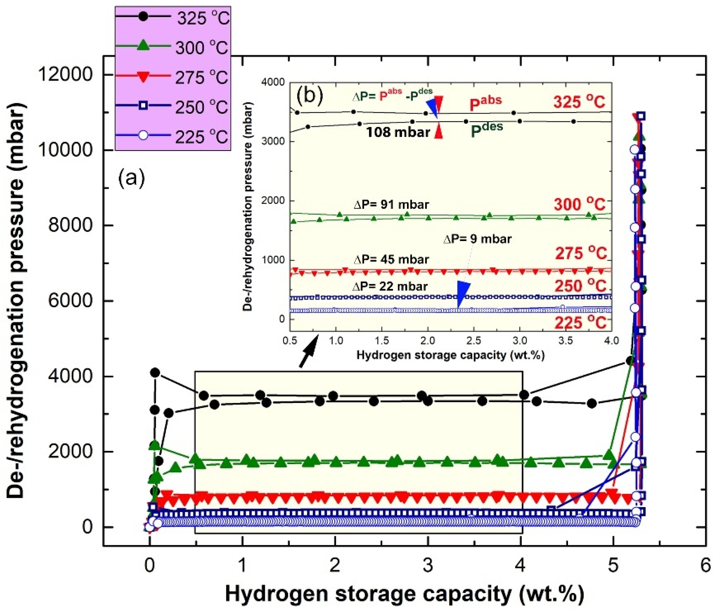 Molecules 26 04962 g010