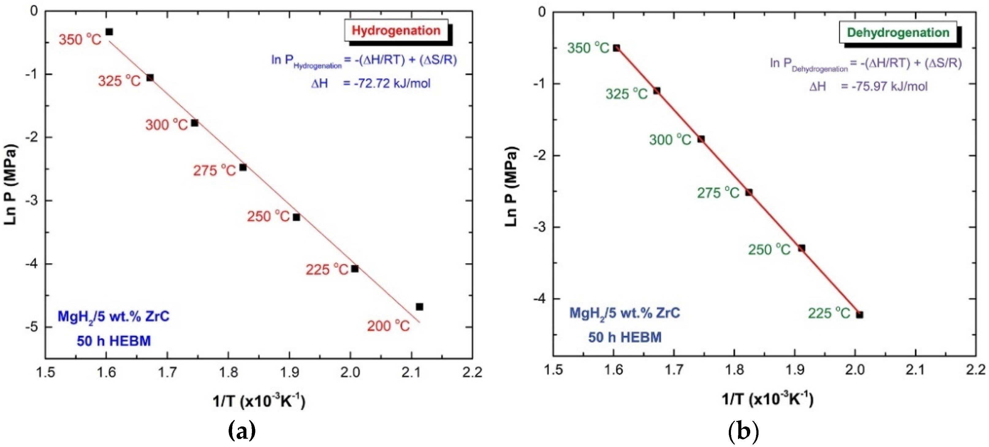 Molecules 26 04962 g011