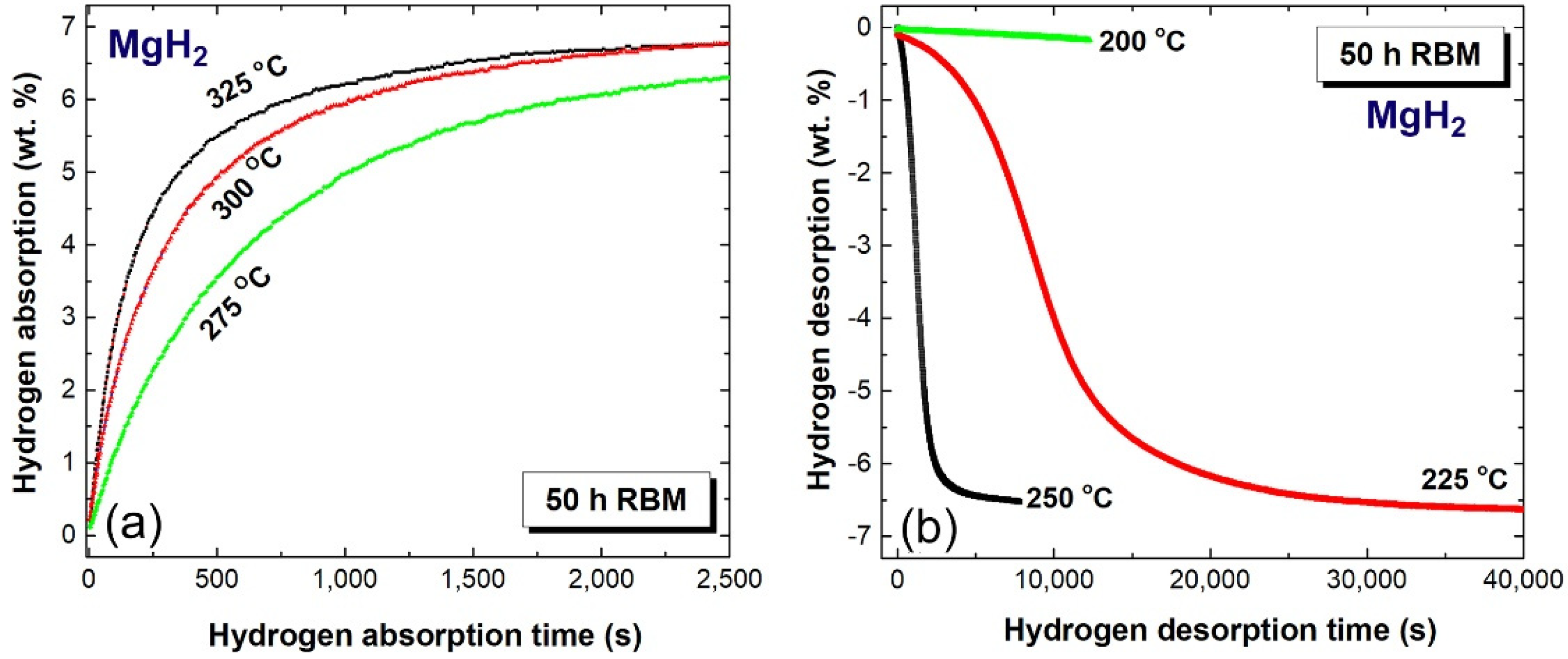 Molecules 26 04962 g012