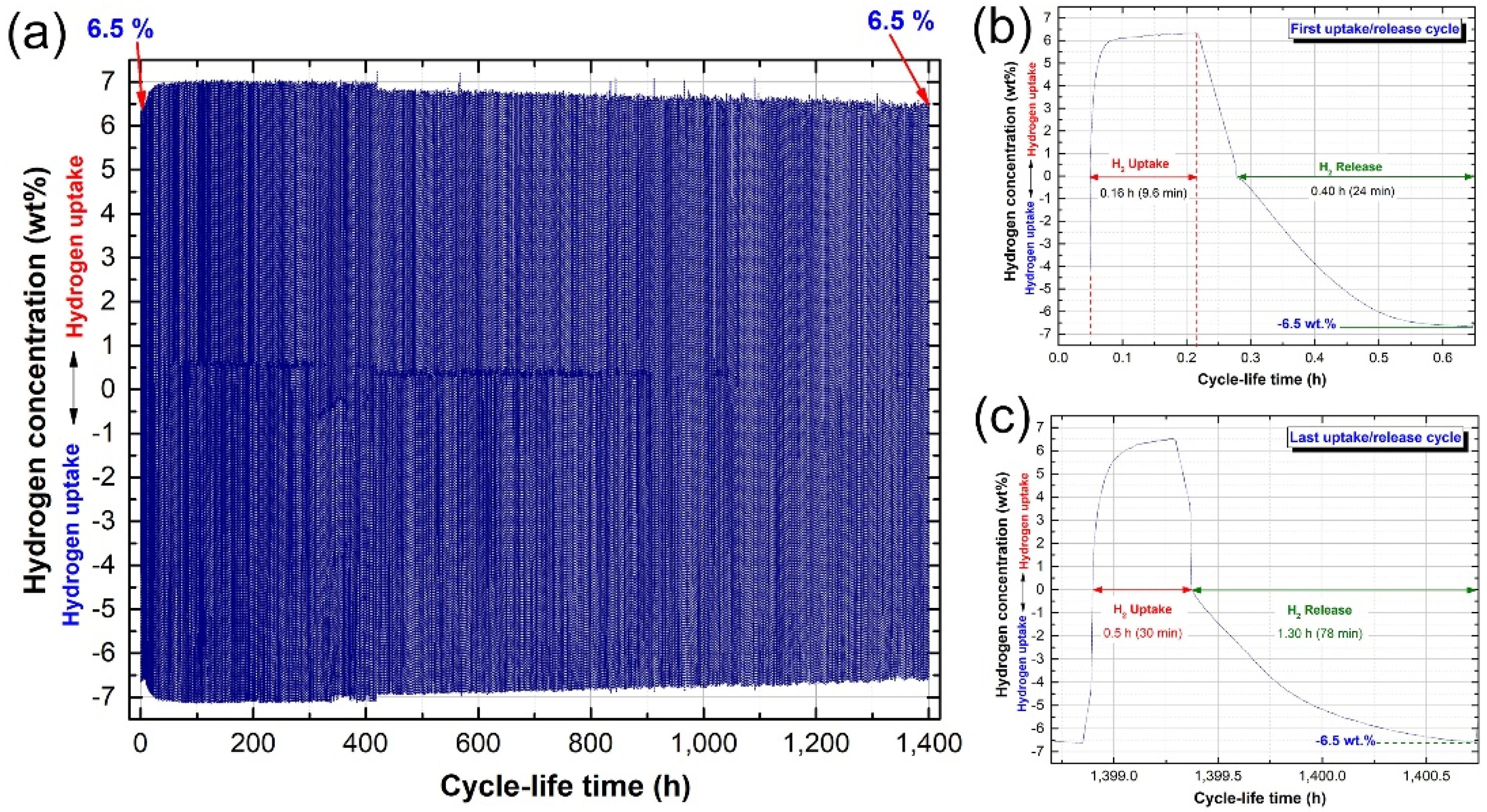 Molecules 26 04962 g014