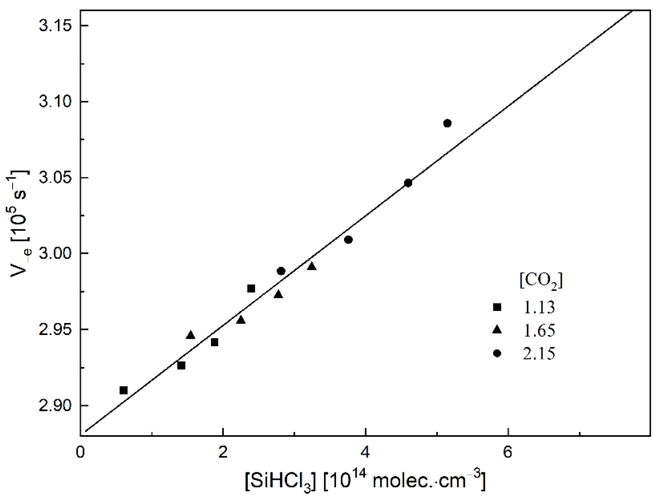 Molecules 26 04973 g002