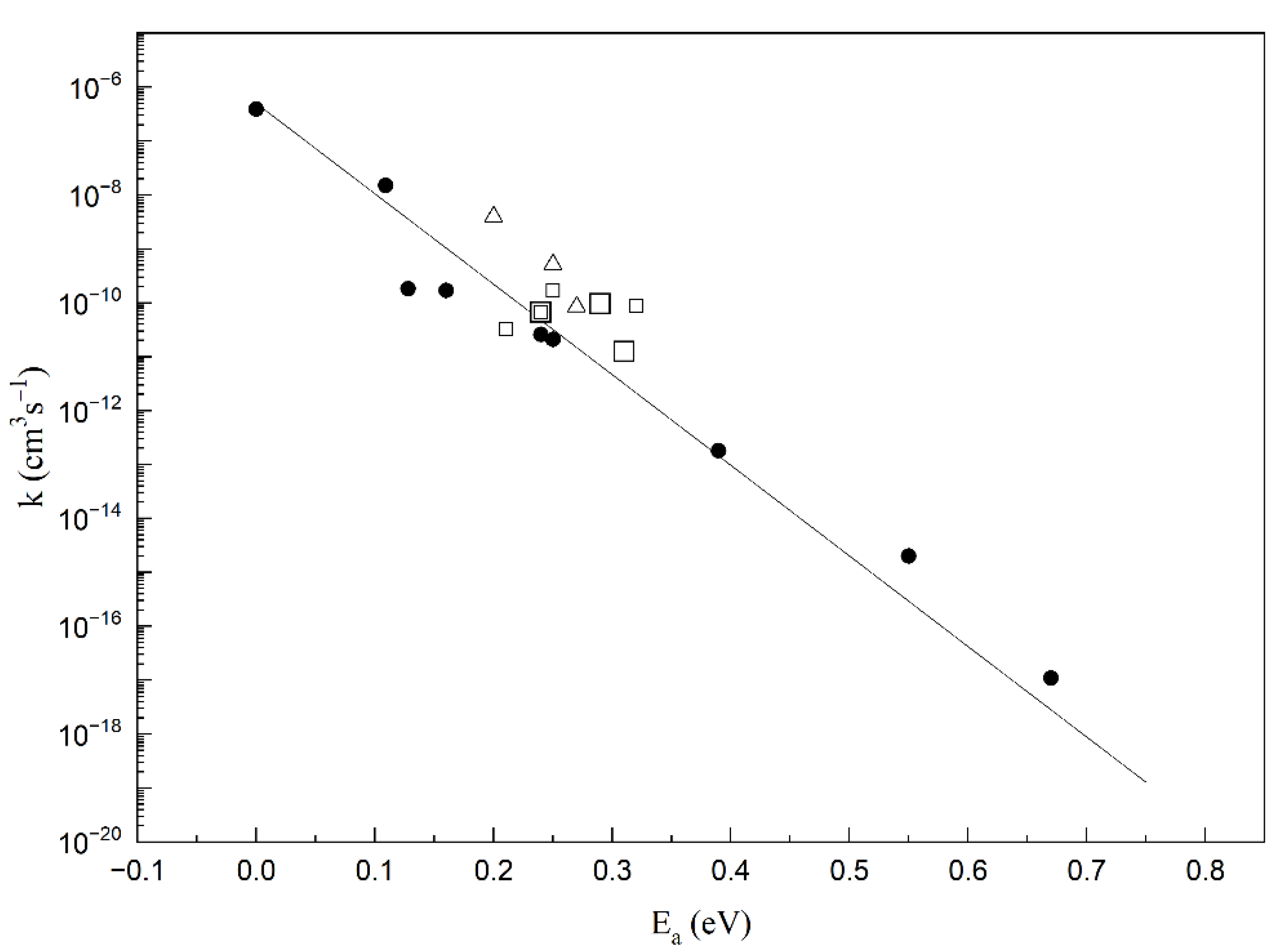Molecules 26 04973 g008