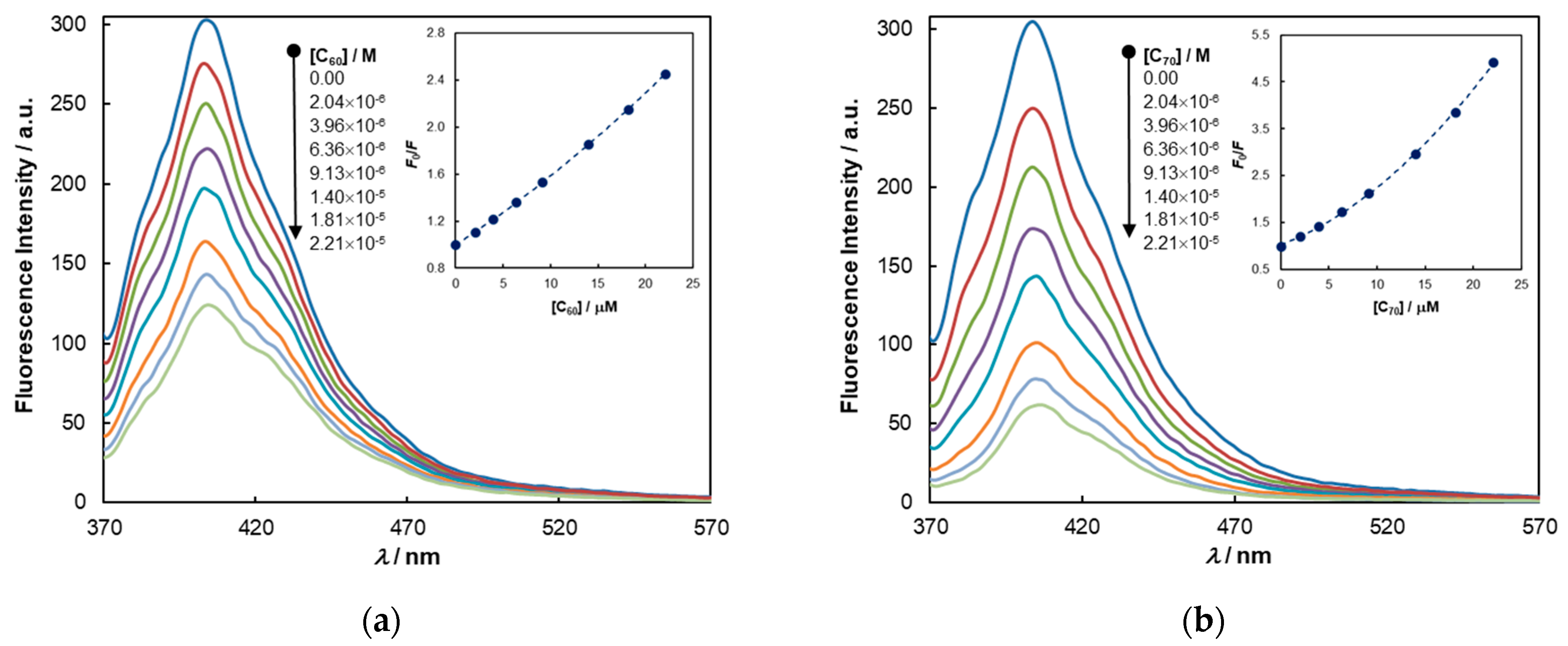Molecules 26 05000 g003