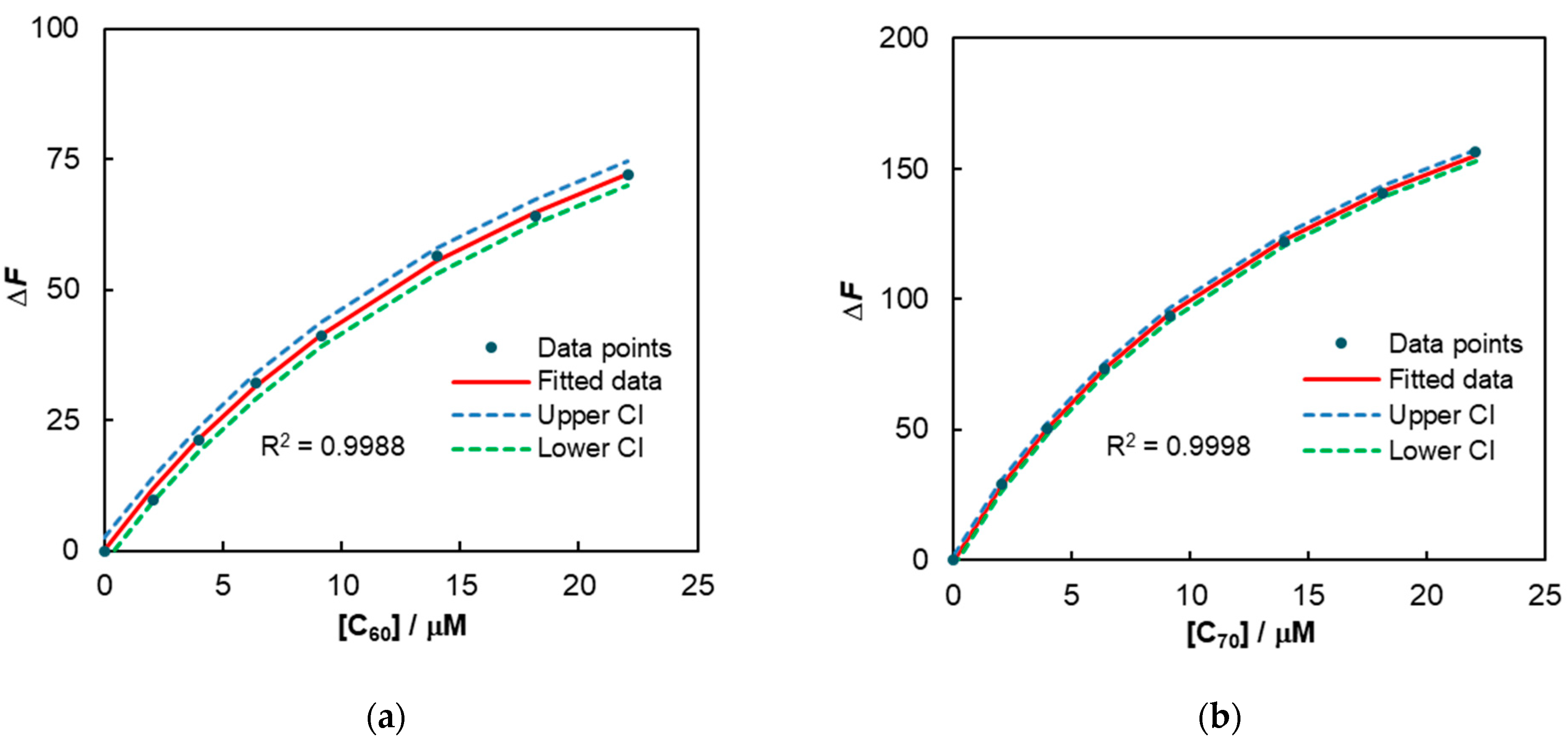 Molecules 26 05000 g006a