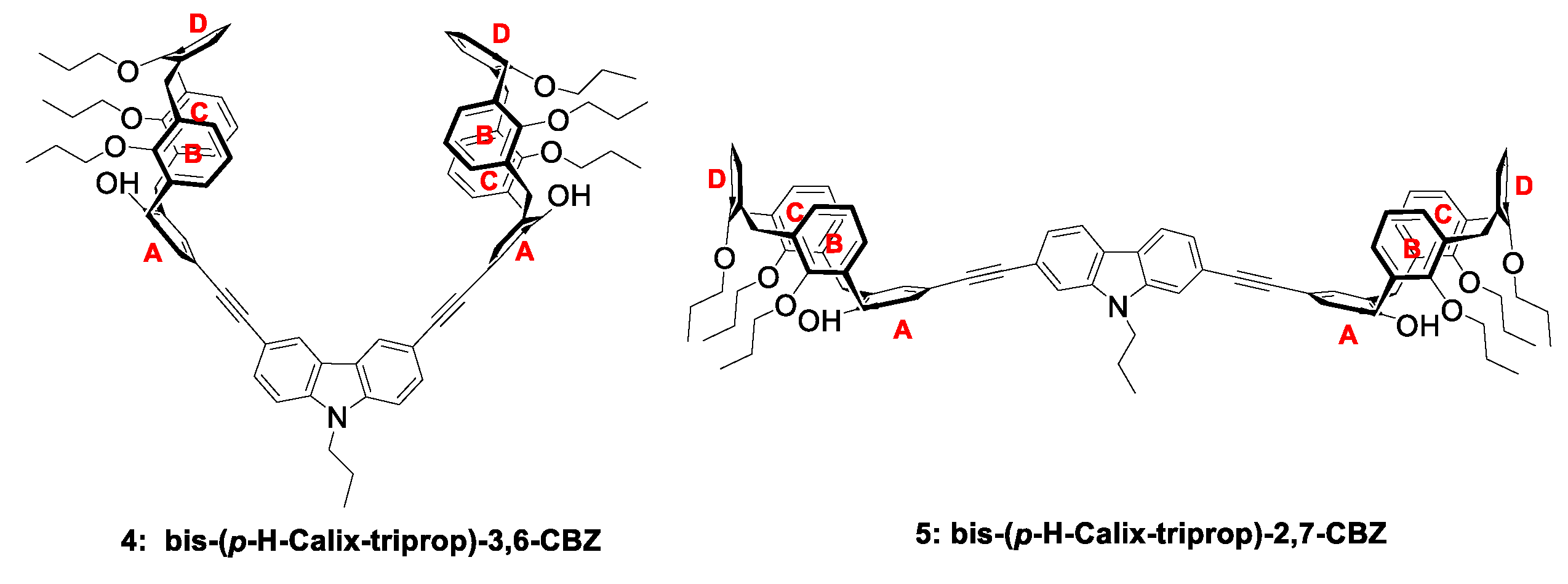 Molecules 26 05000 sch001