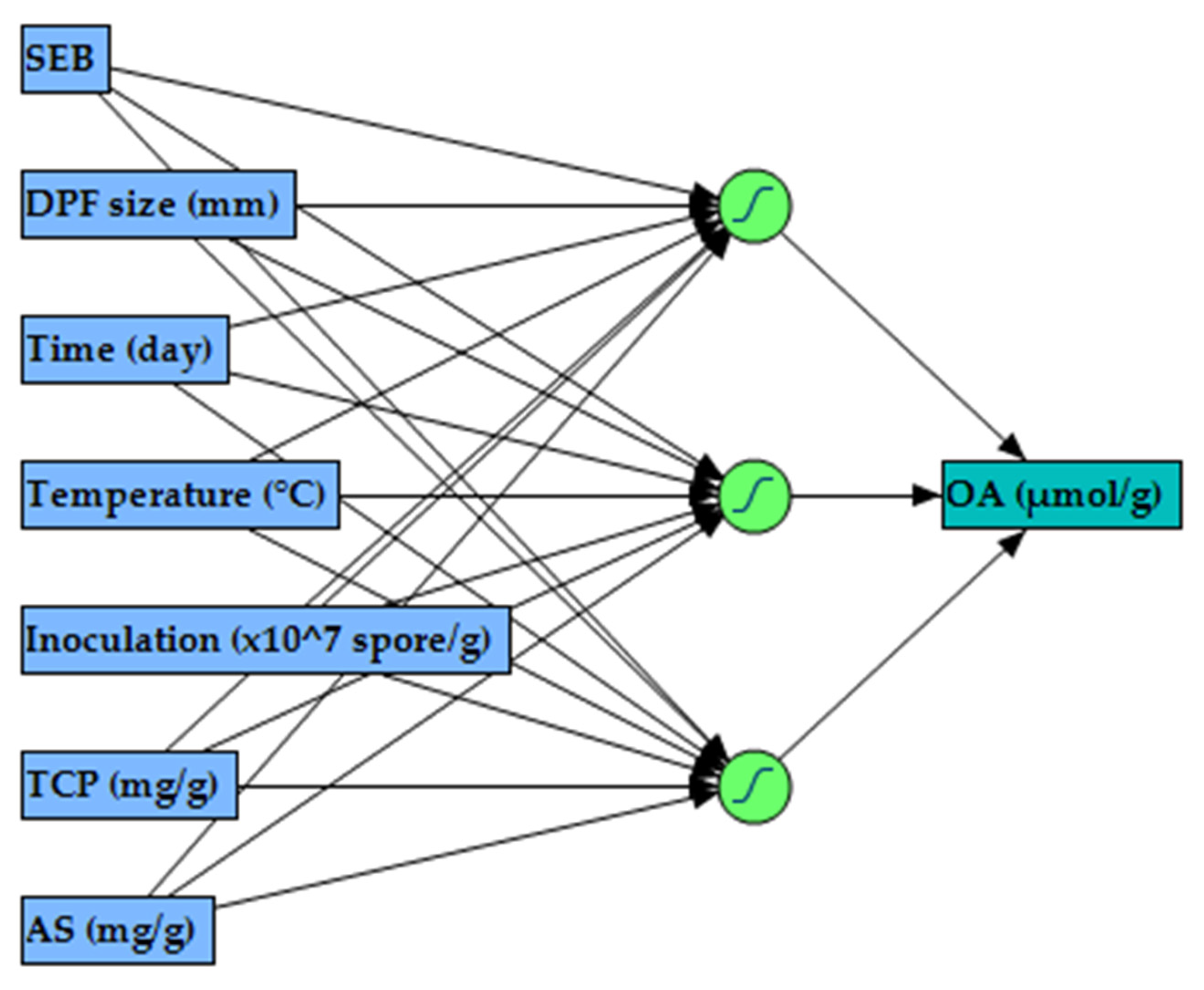 Molecules 26 05048 g003