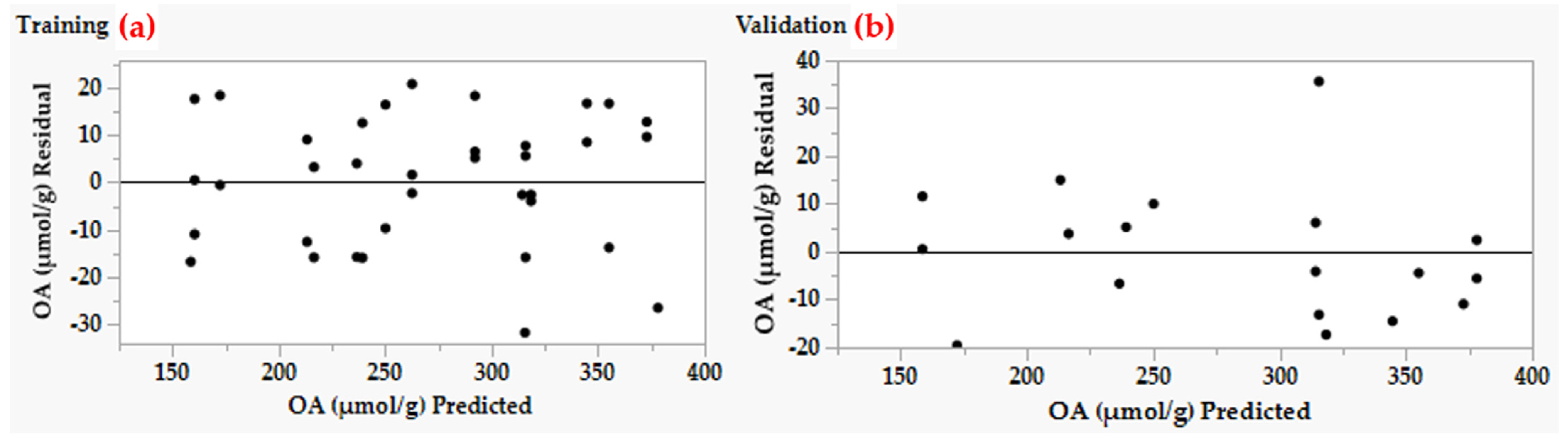 Molecules 26 05048 g004