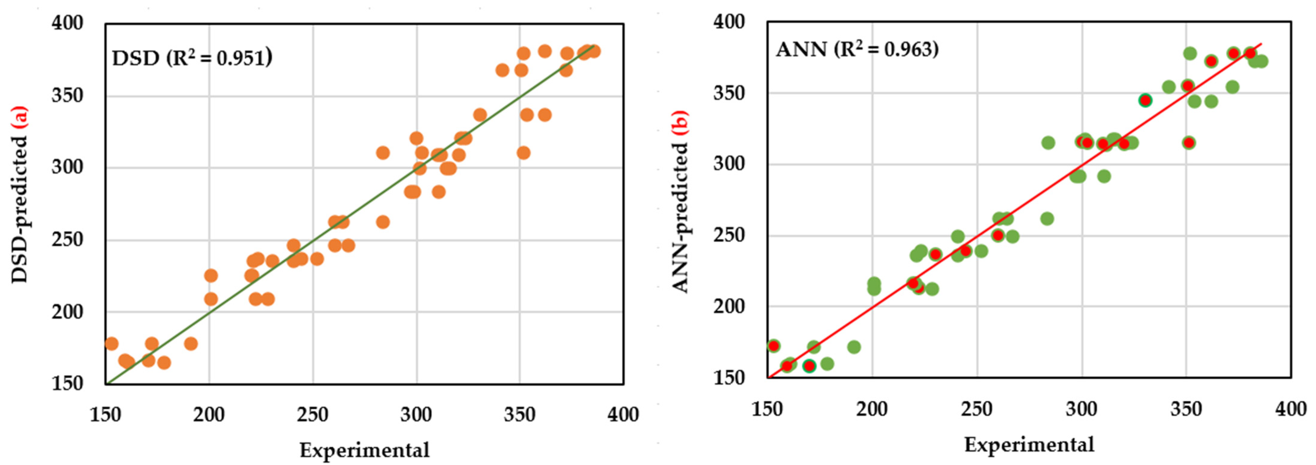 Molecules 26 05048 g005
