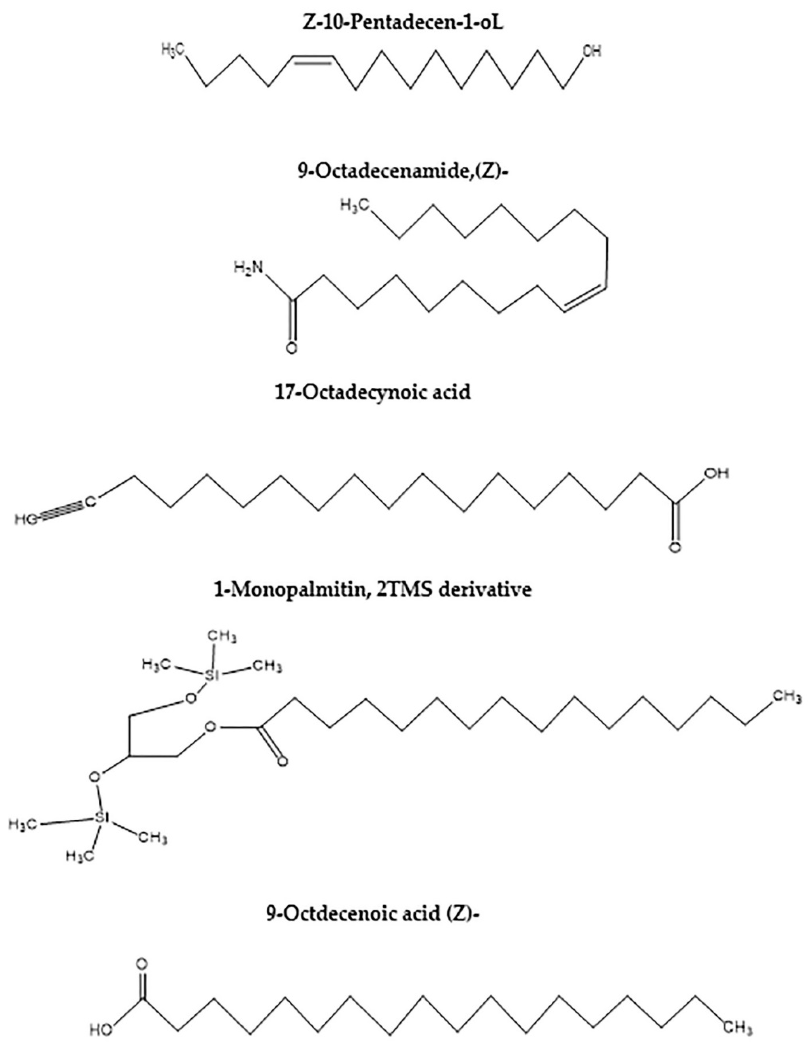 Molecules 26 05048 g007