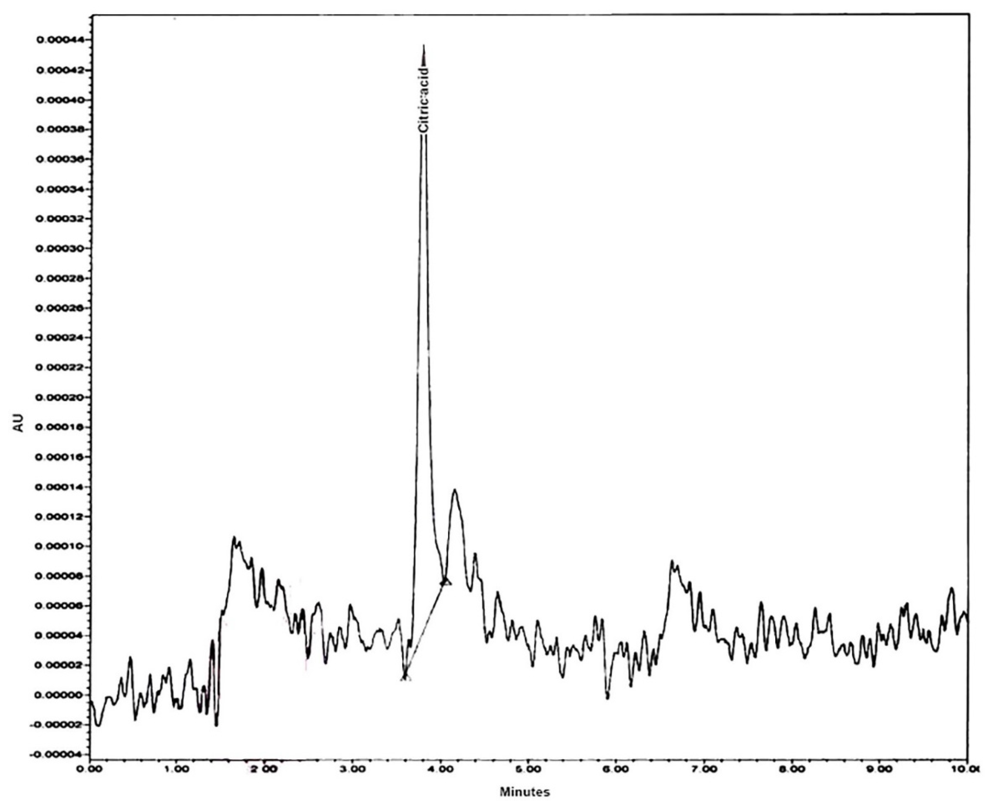 Molecules 26 05048 g009