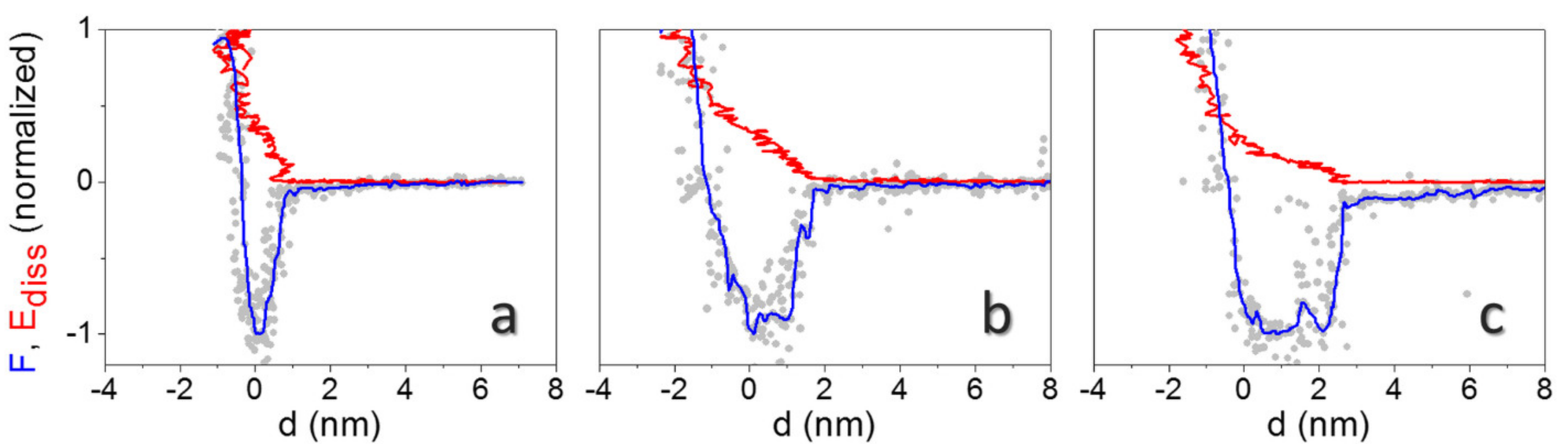 Molecules 26 05184 g004