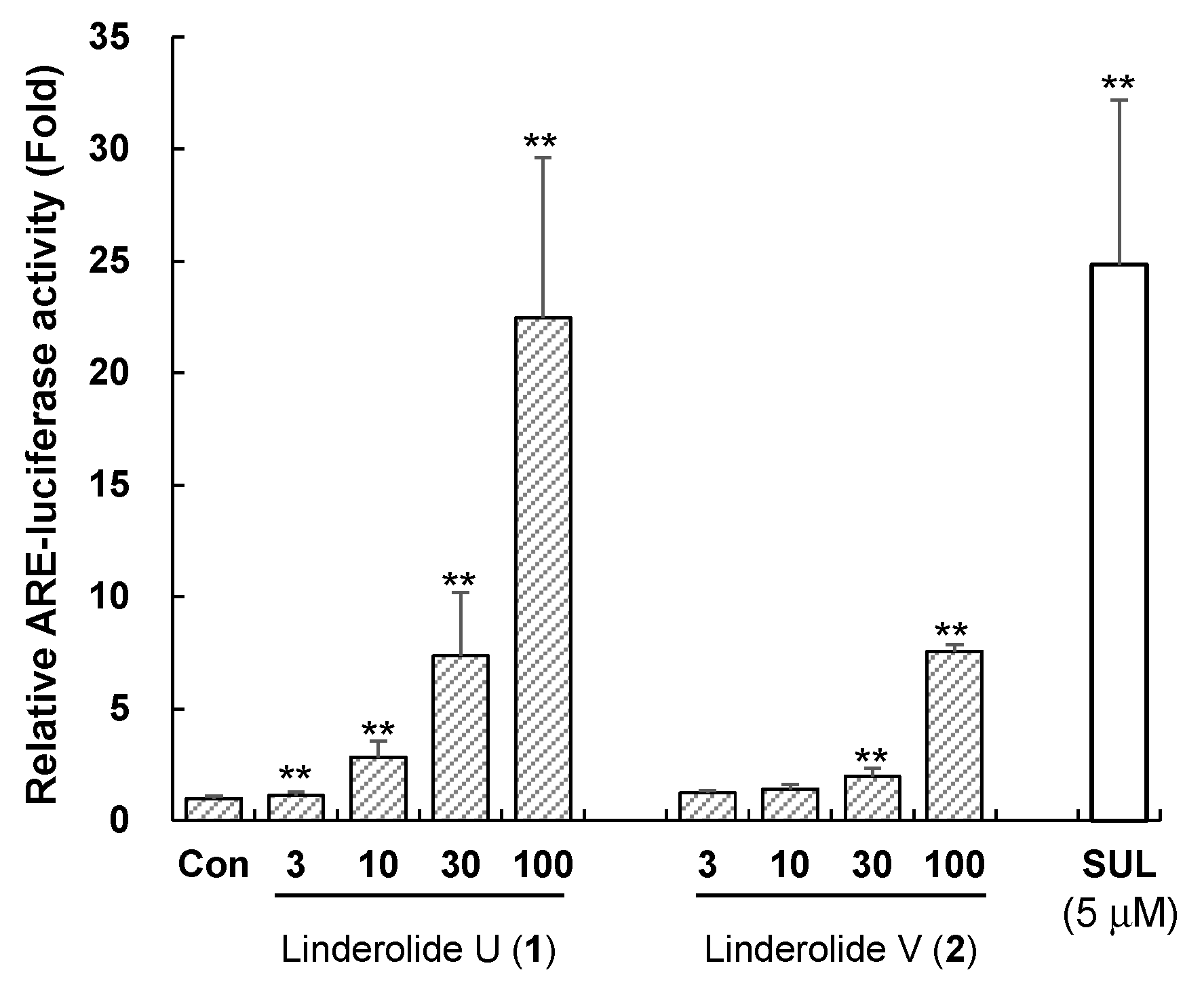 Molecules 26 05269 g006