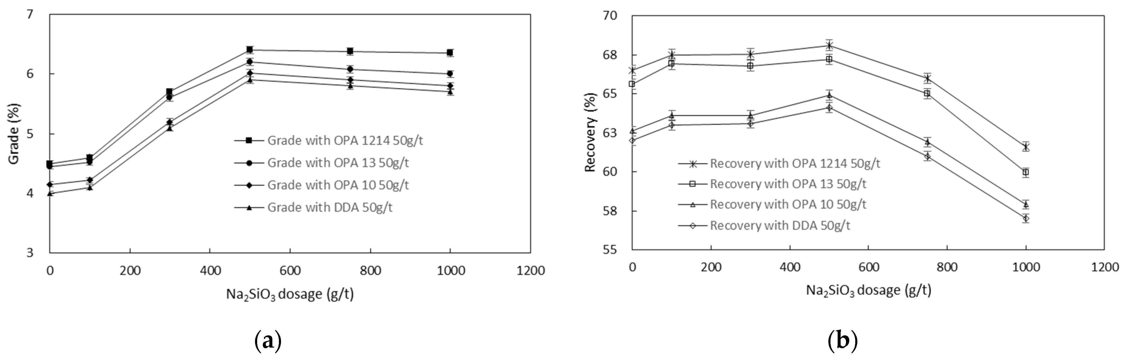 Molecules 26 05365 g006