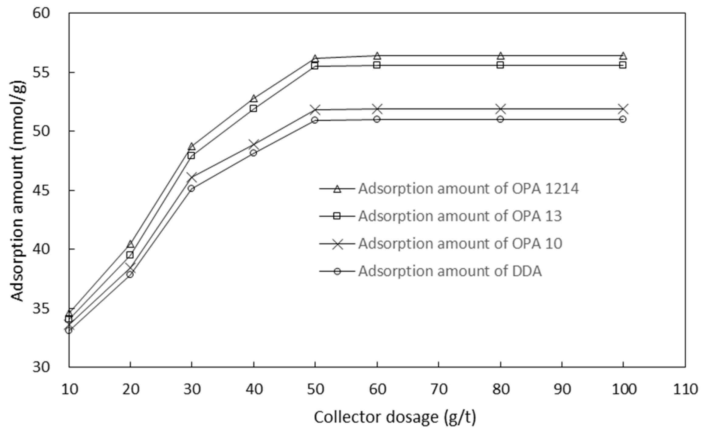 Molecules 26 05365 g007