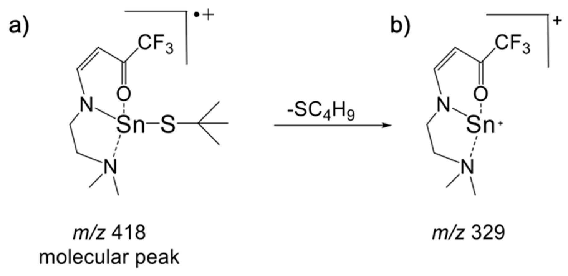 Molecules 26 05367 g004
