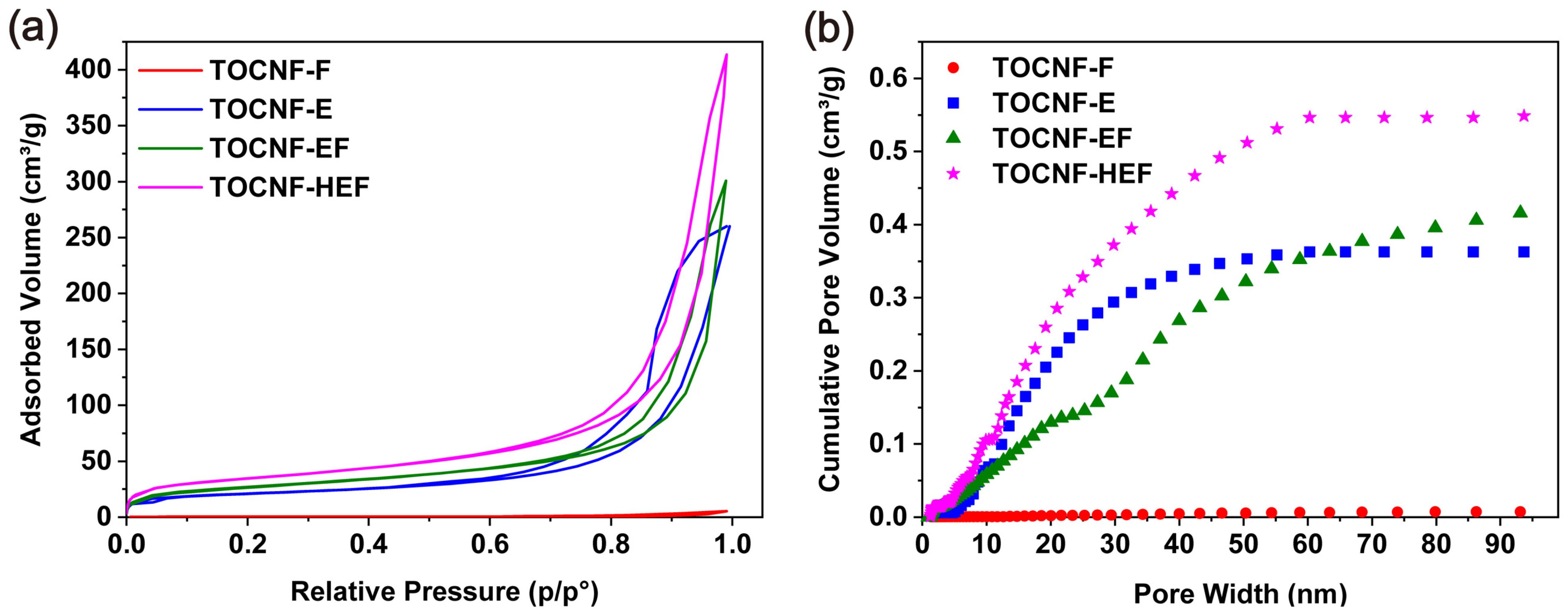 Molecules 26 05539 g003
