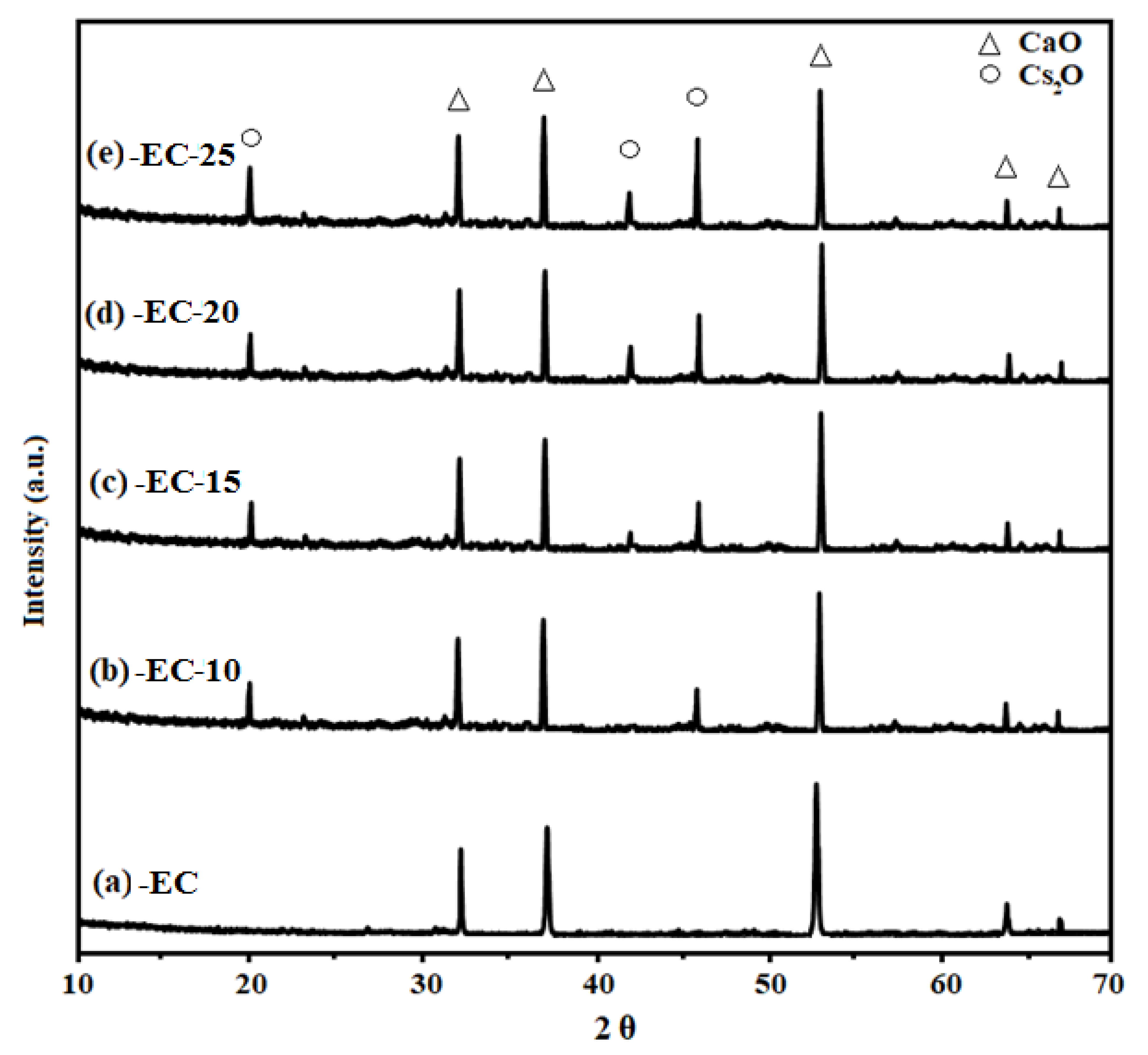 Molecules 26 05772 g001