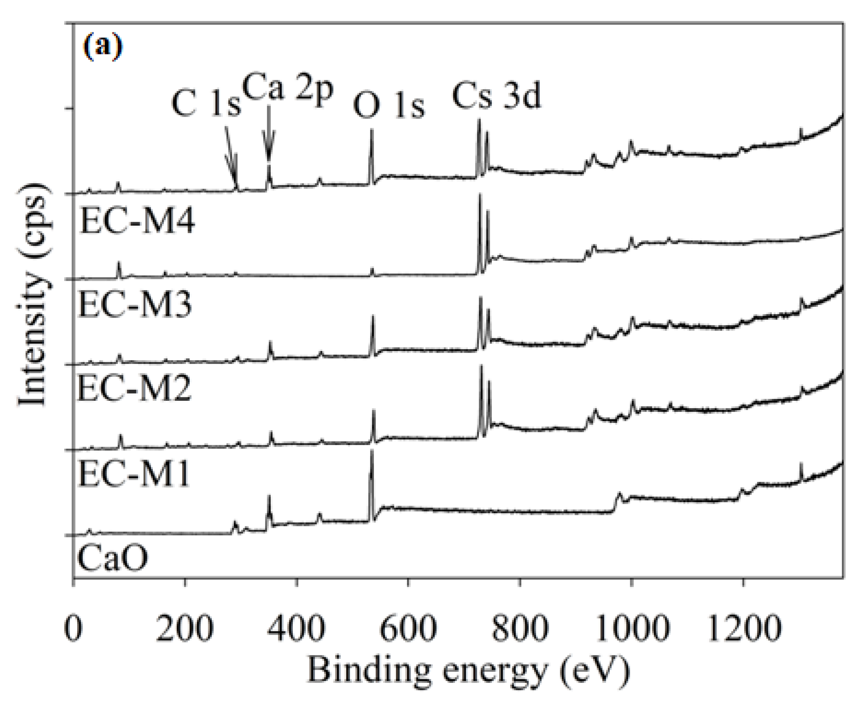 Molecules 26 05772 g003a