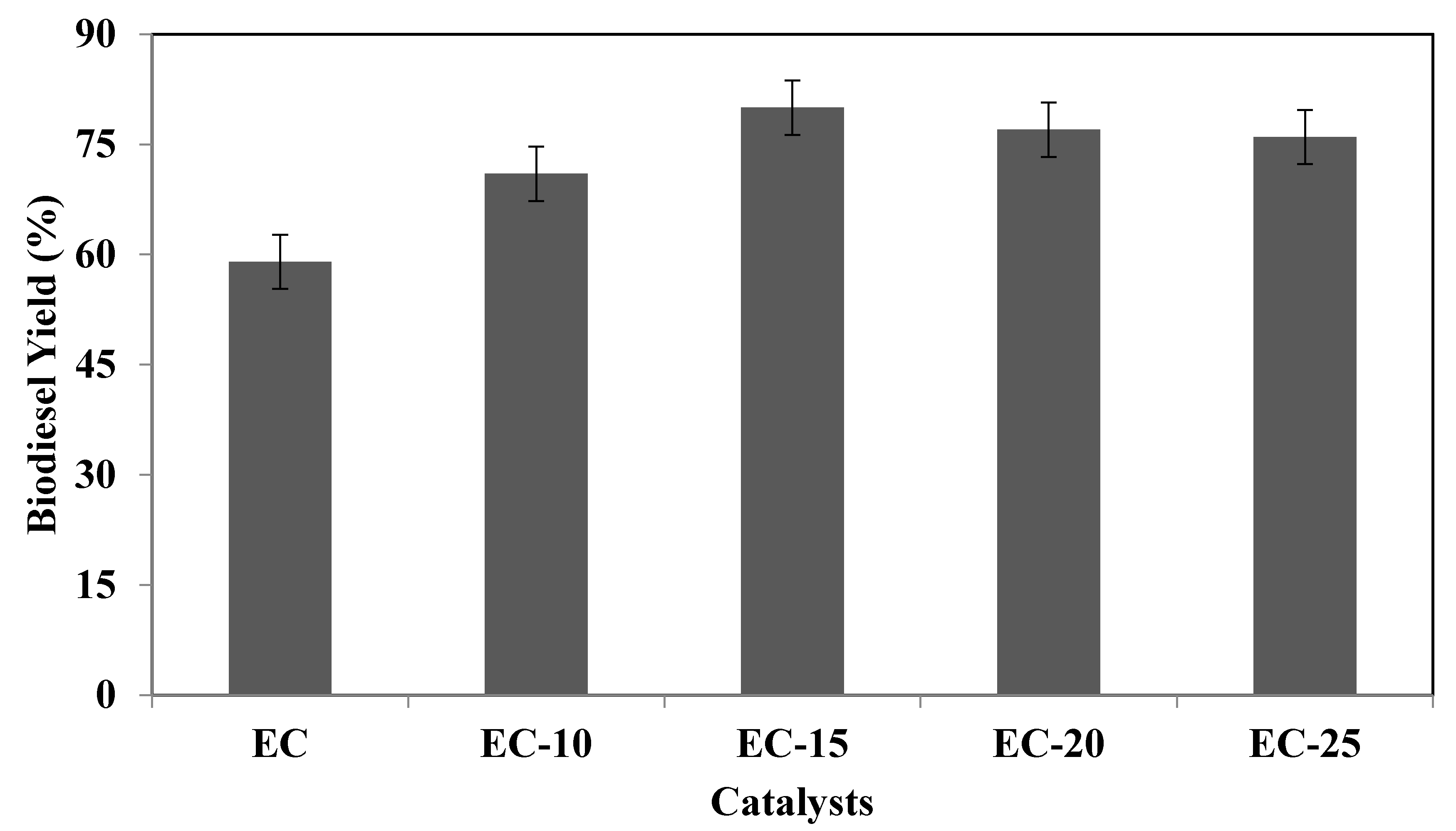 Molecules 26 05772 g004