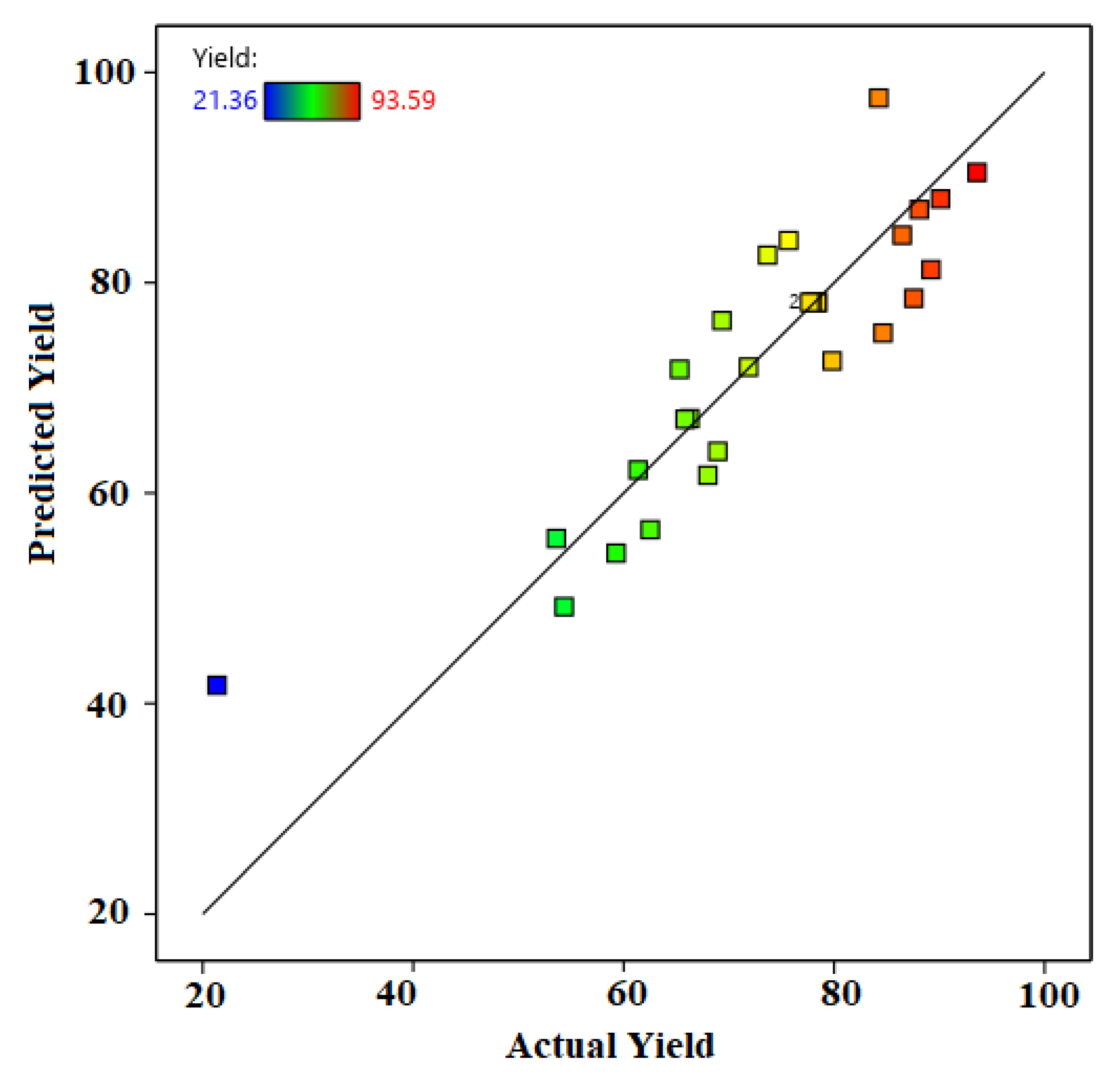 Molecules 26 05772 g005