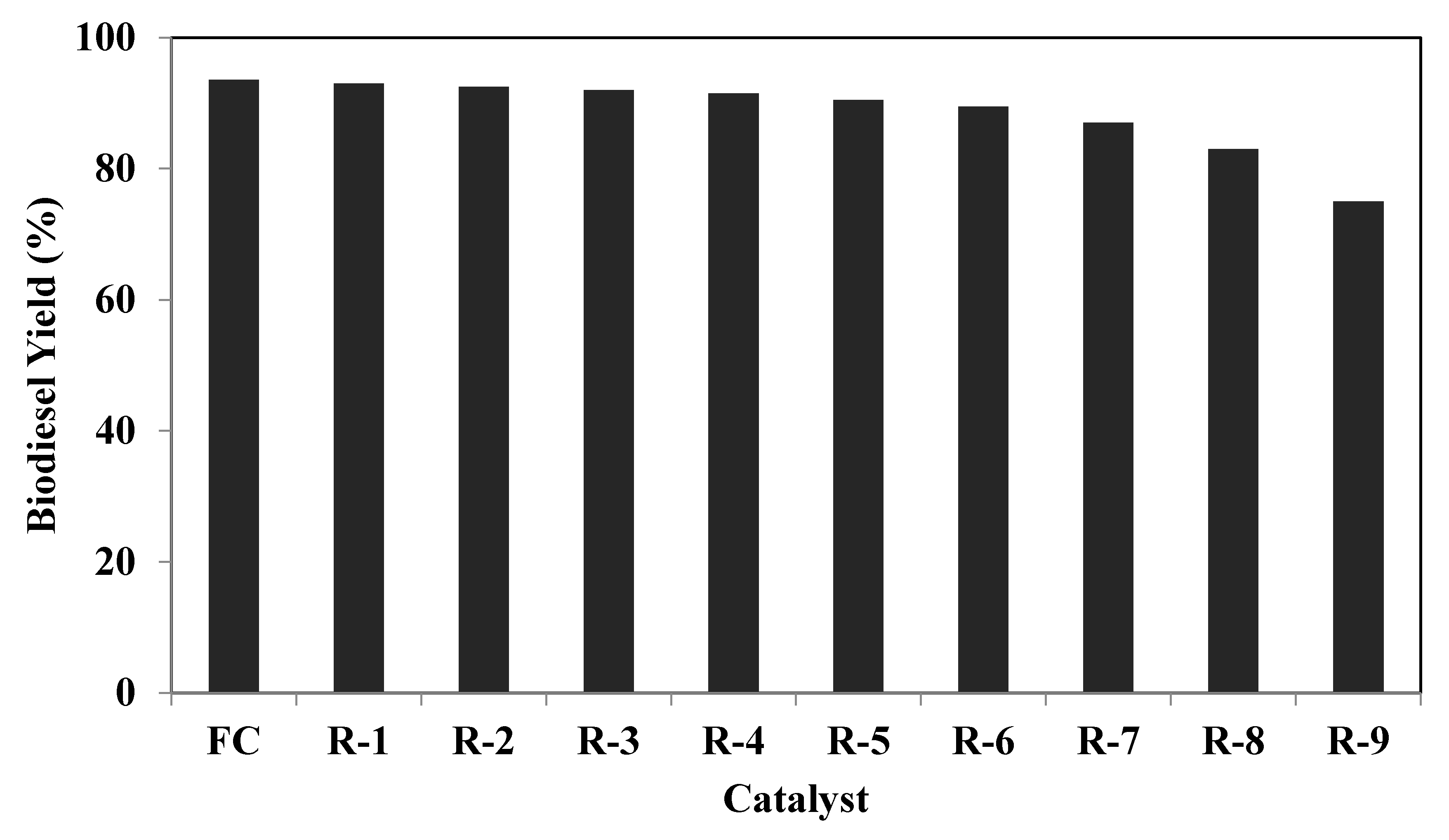 Molecules 26 05772 g007