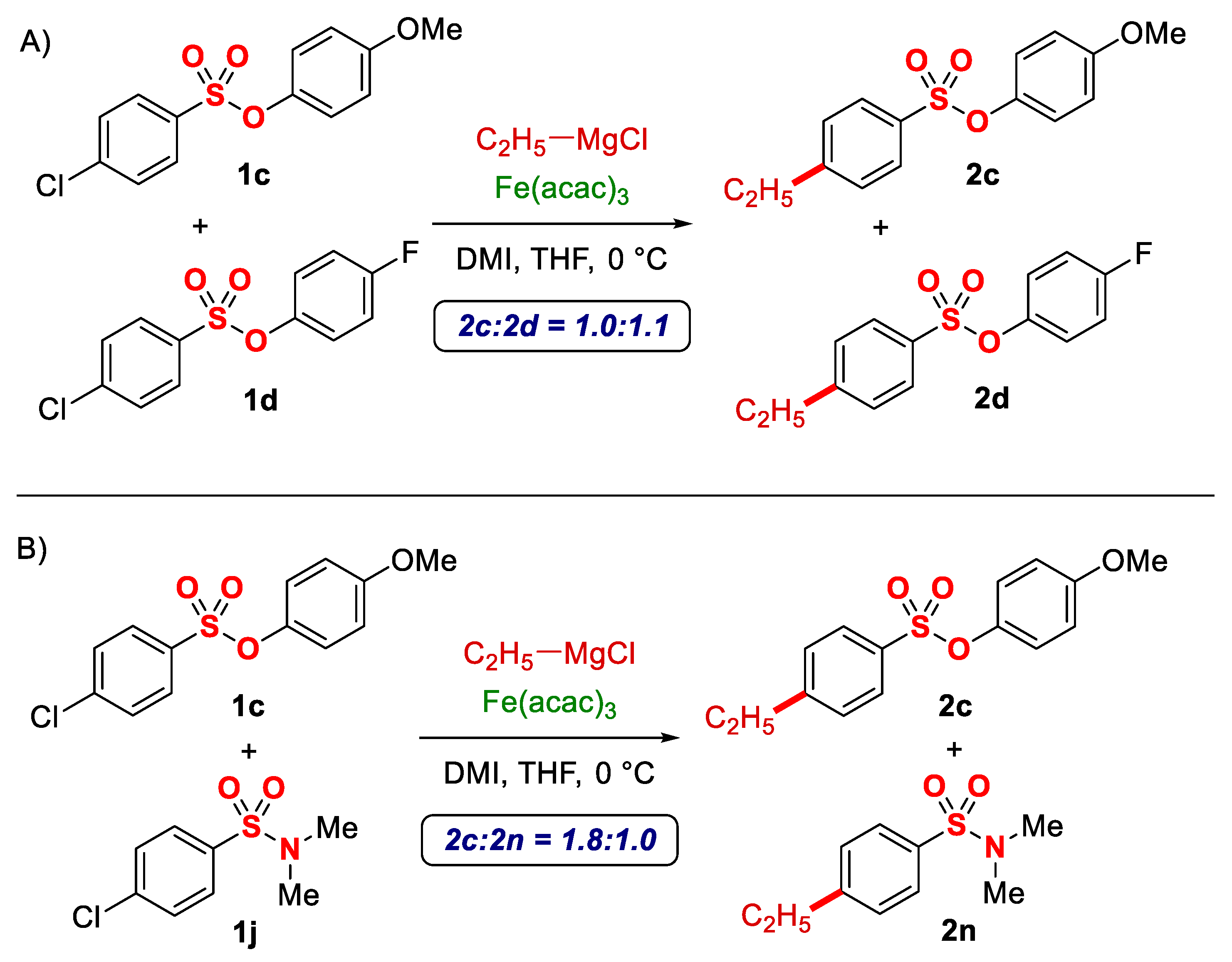 Molecules 26 05895 sch001