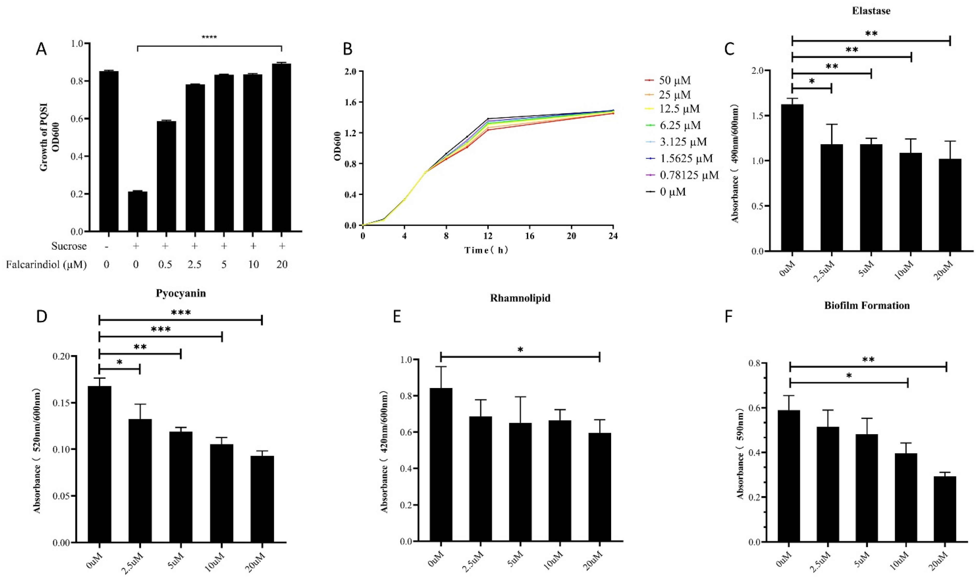 Molecules 26 05896 g001