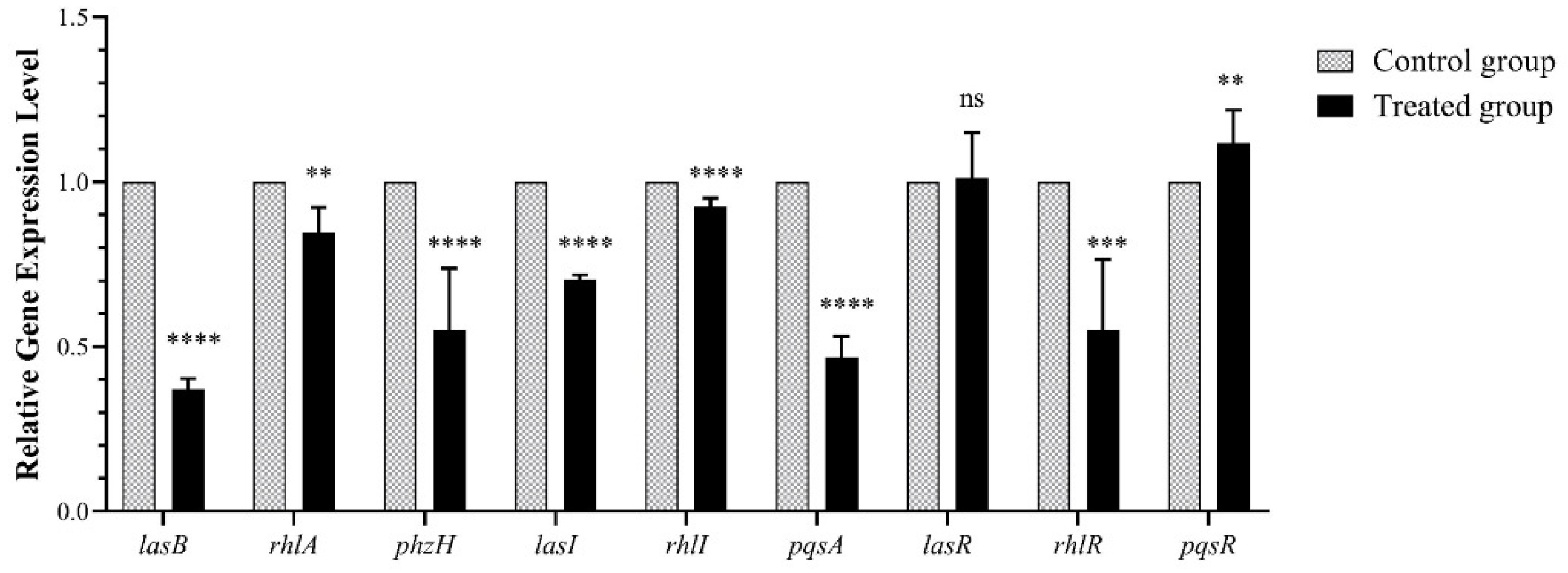 Molecules 26 05896 g002