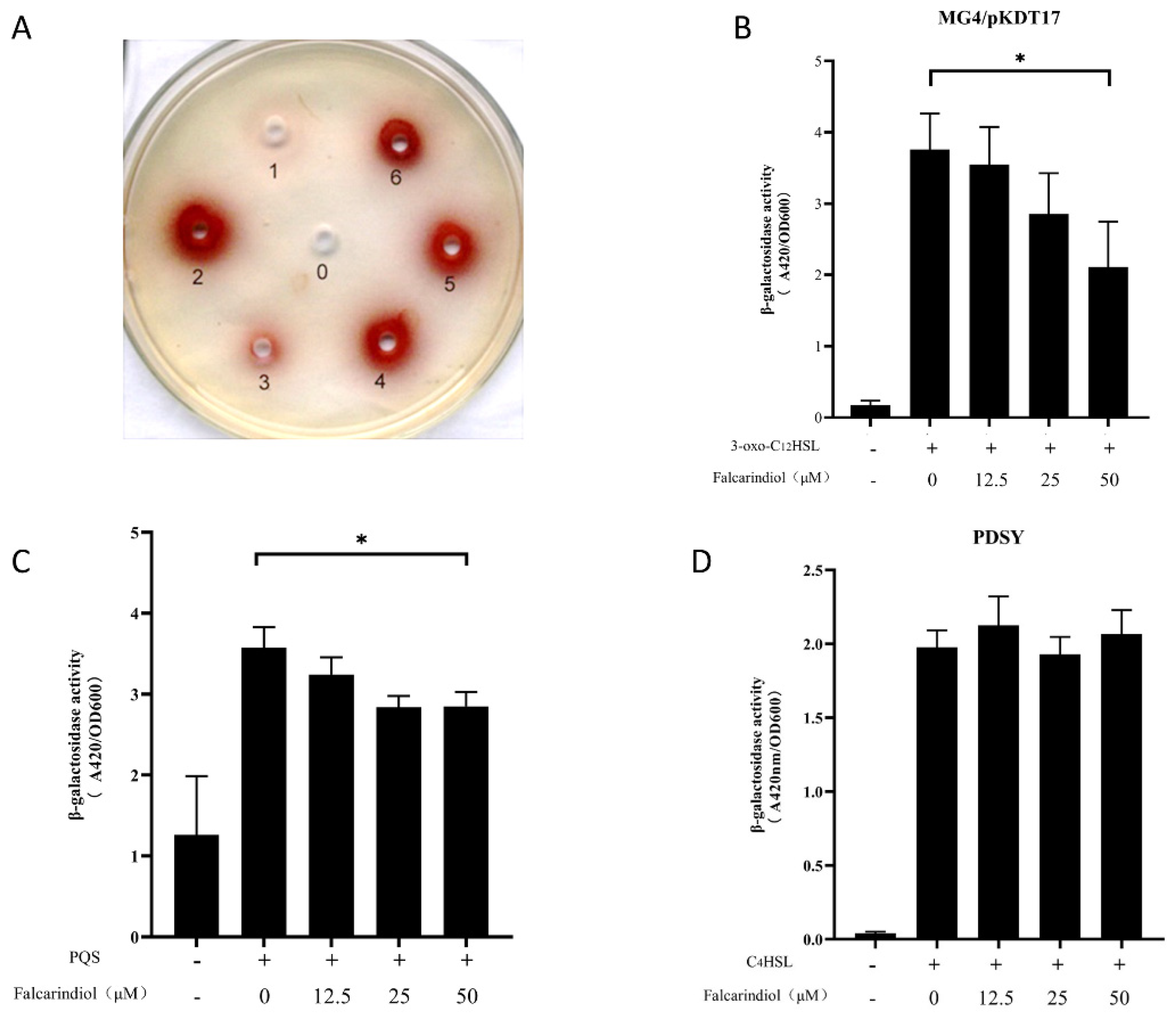 Molecules 26 05896 g003
