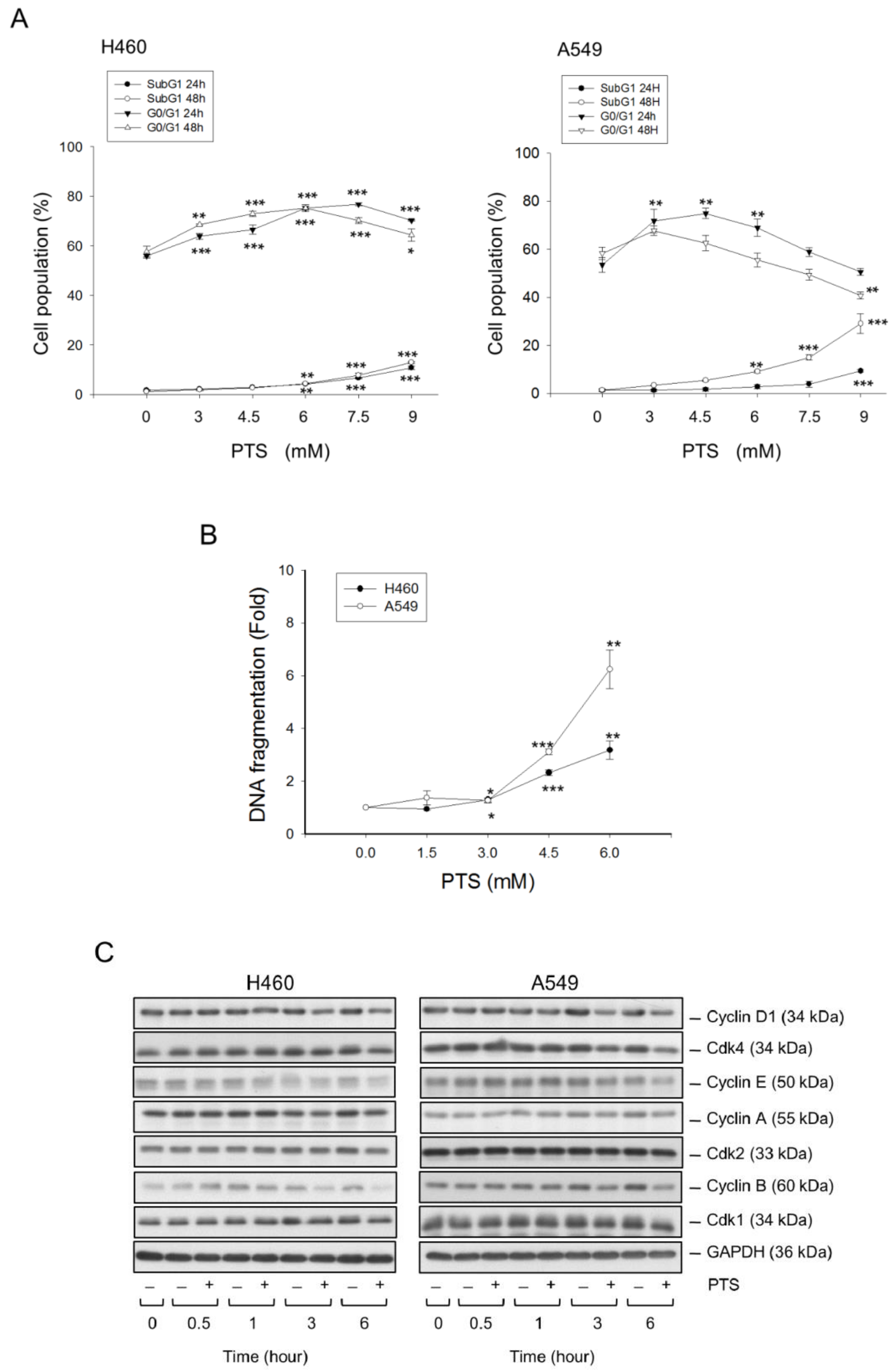Molecules 26 05967 g002