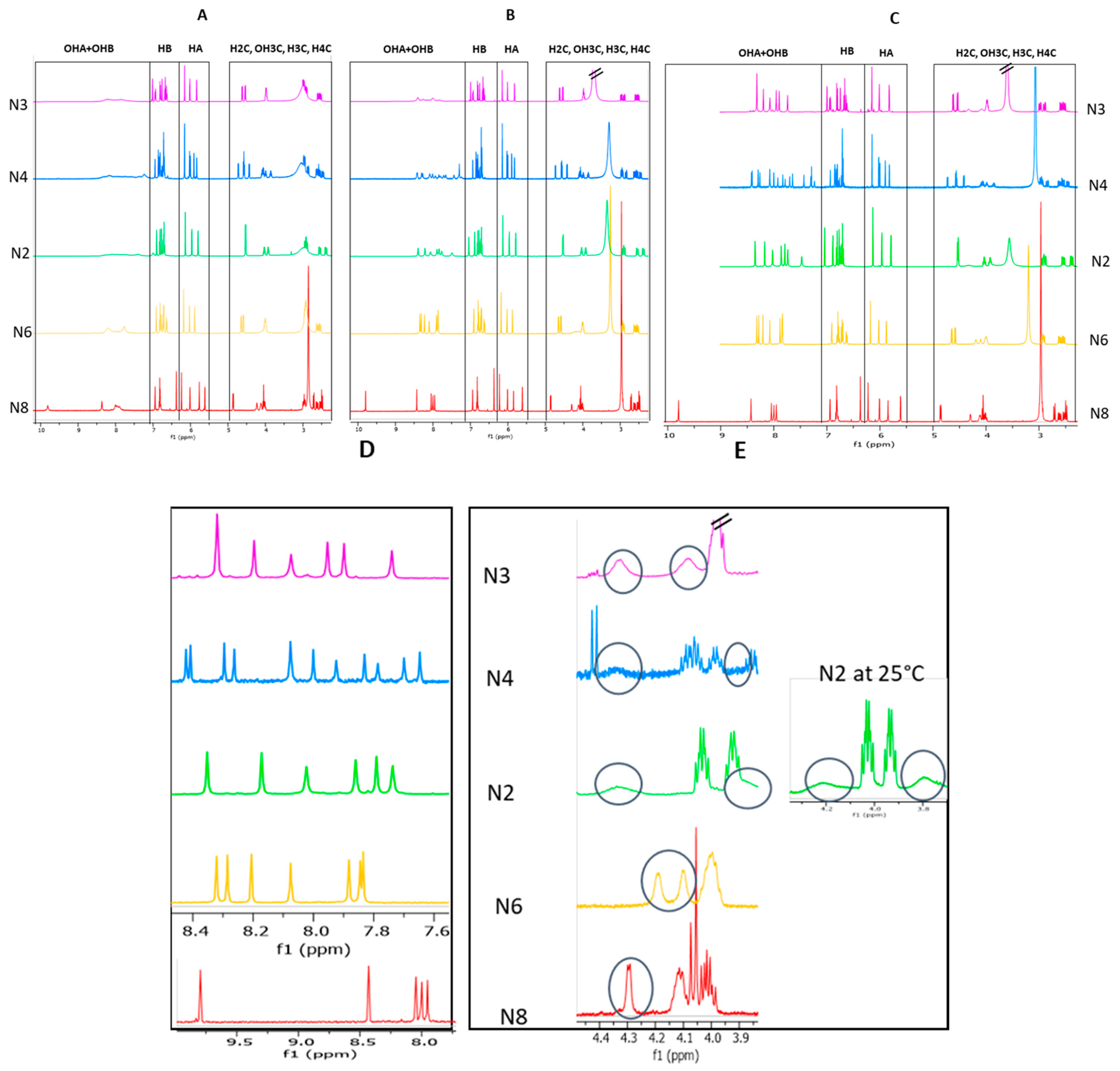 Molecules 26 06165 g002