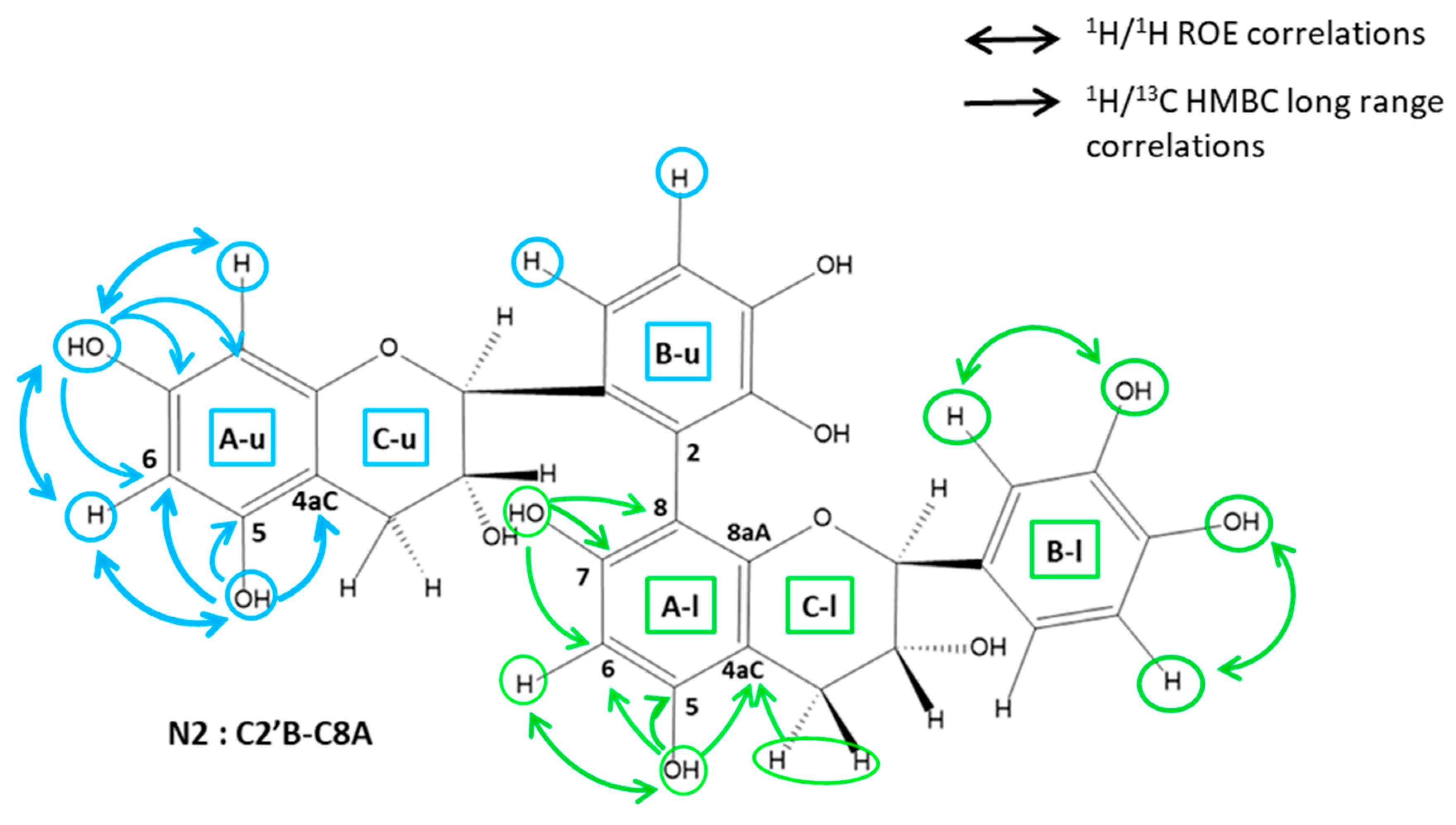 Molecules 26 06165 g005a