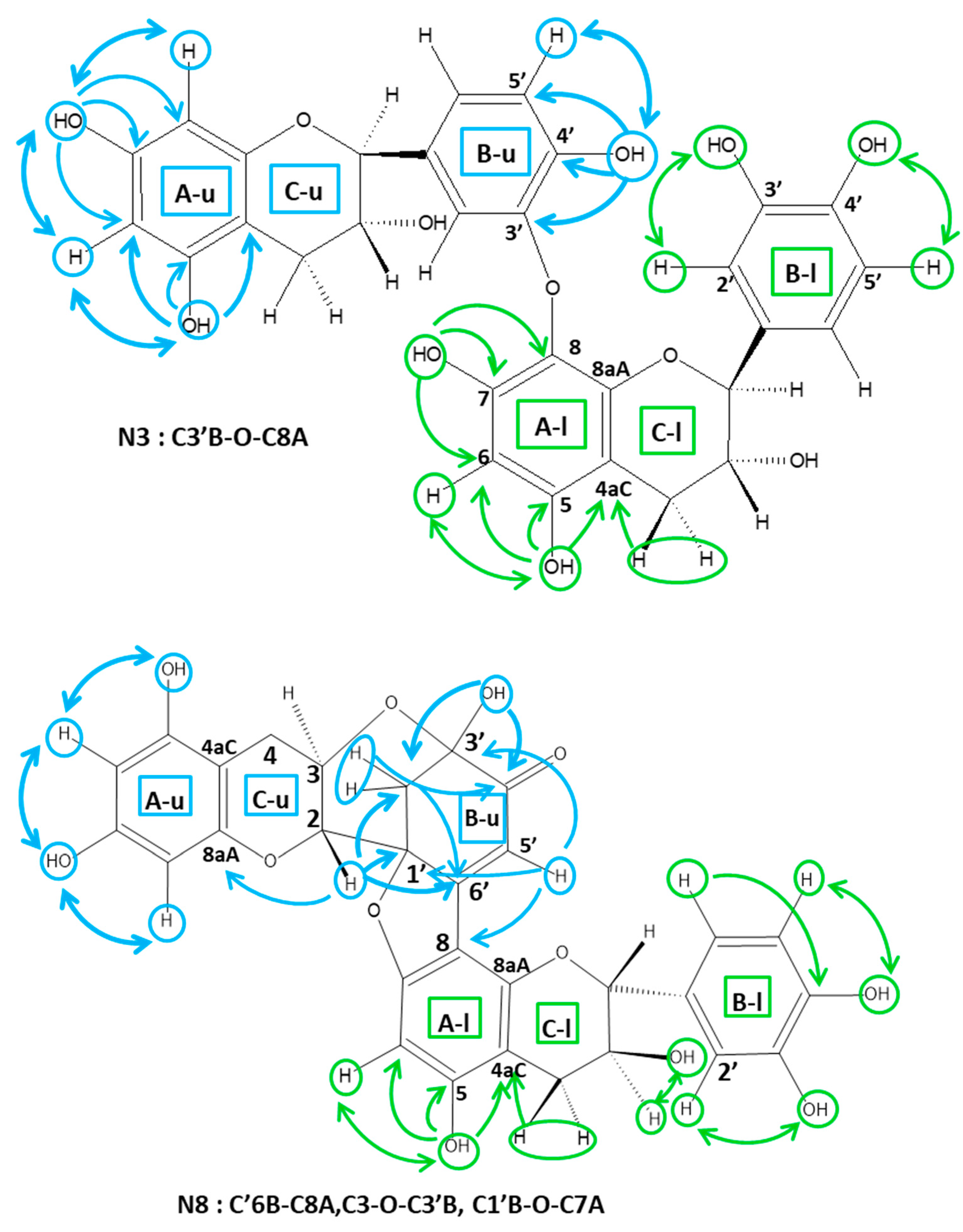 Molecules 26 06165 g005b