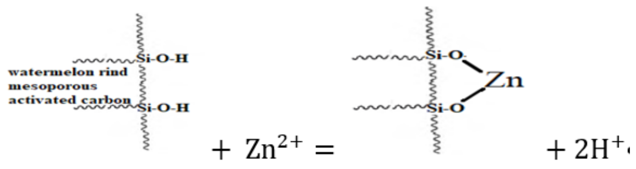 Molecules 26 06176 g005