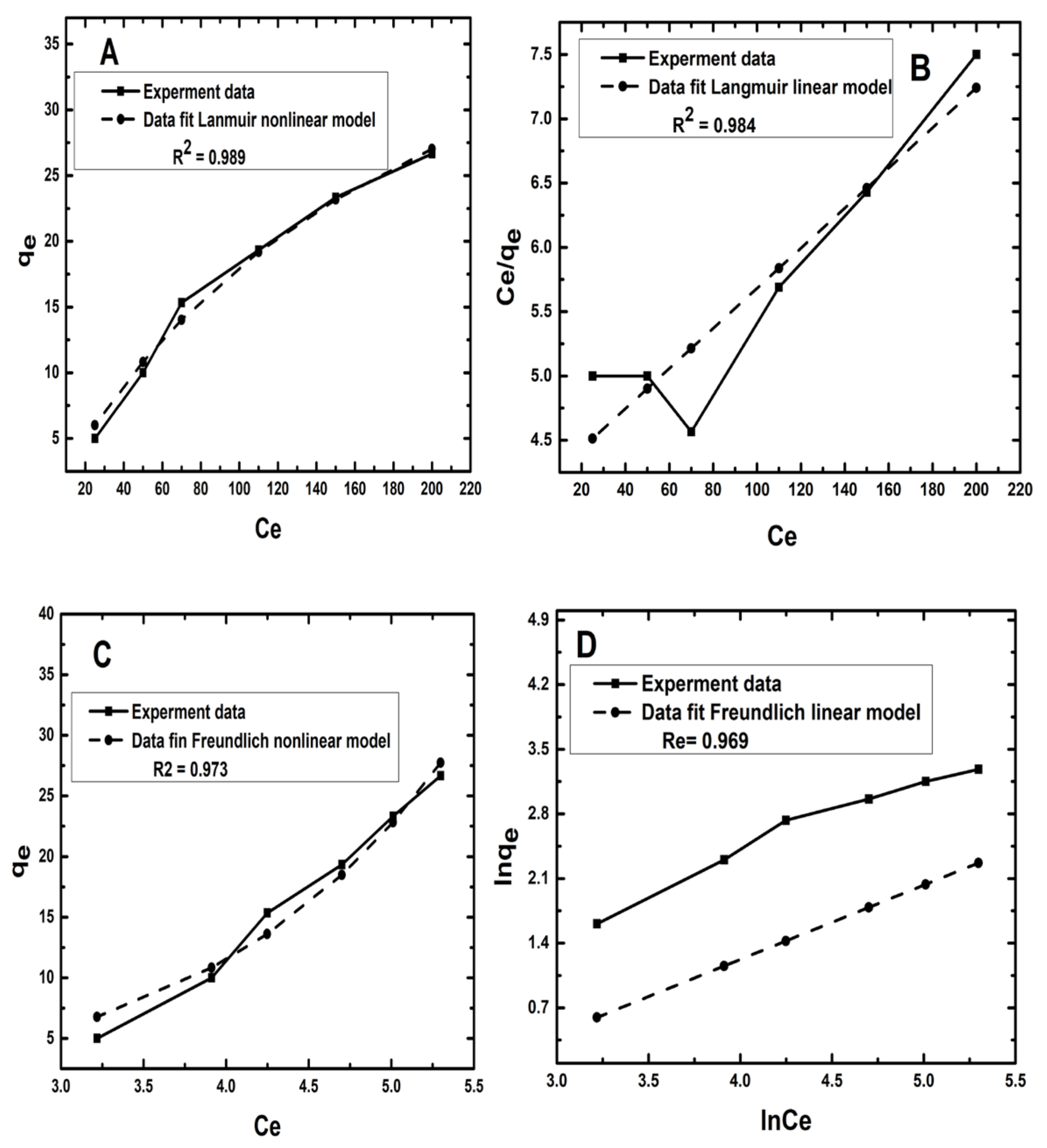 Molecules 26 06176 g006