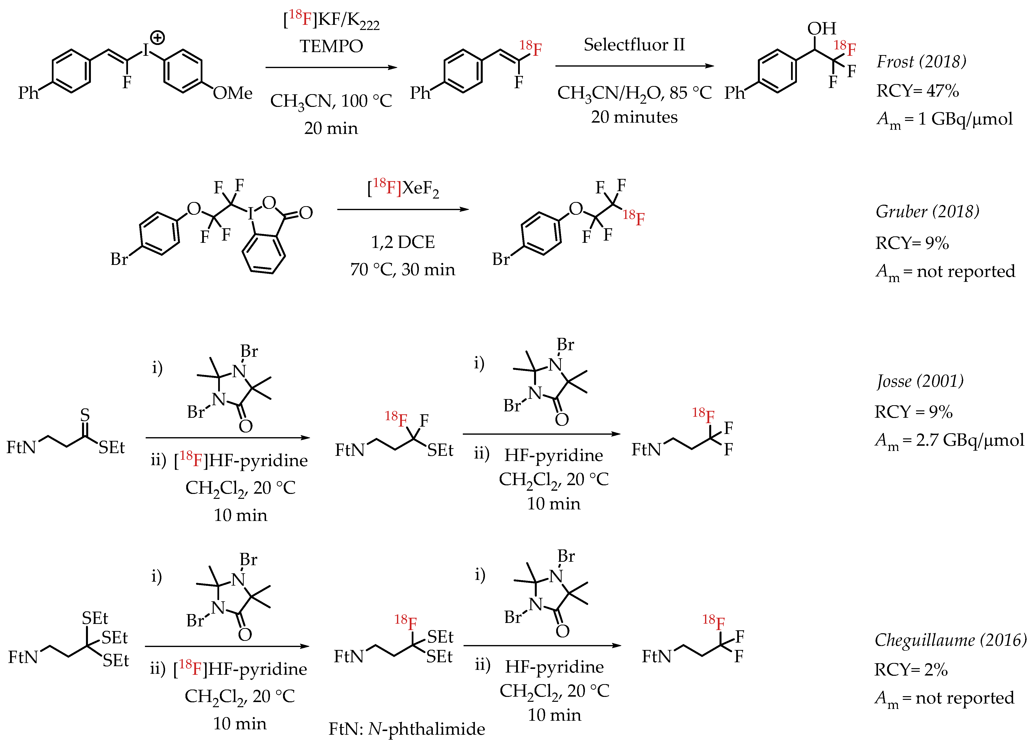 Molecules 26 06478 sch005 Molecules 26 06478 sch005
