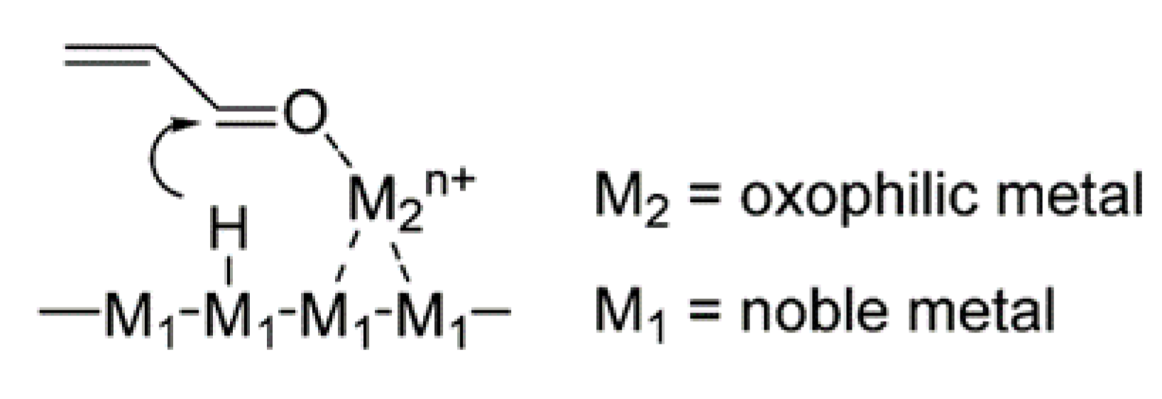 Molecules 26 06848 g009