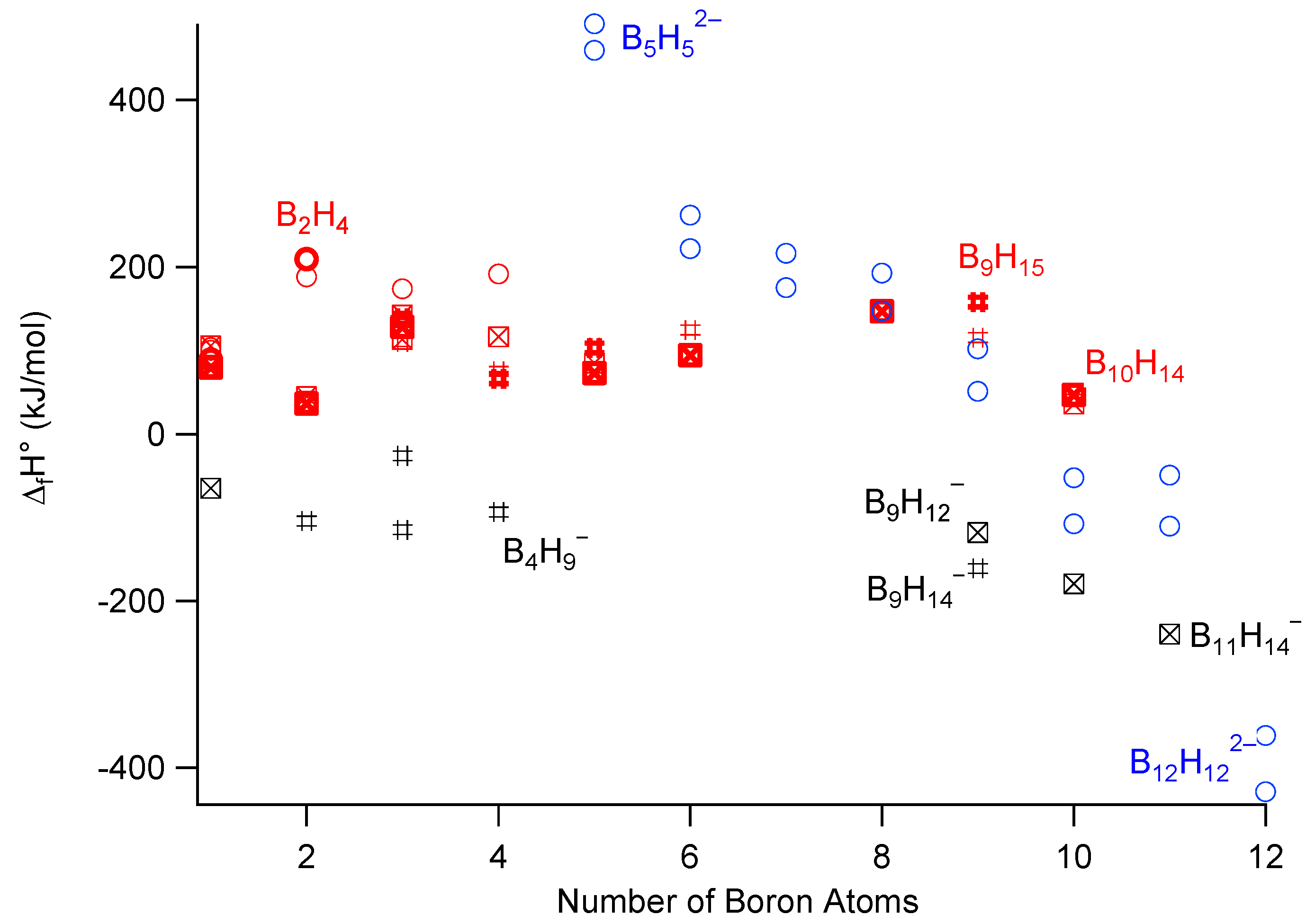 Molecules 26 07425 g002