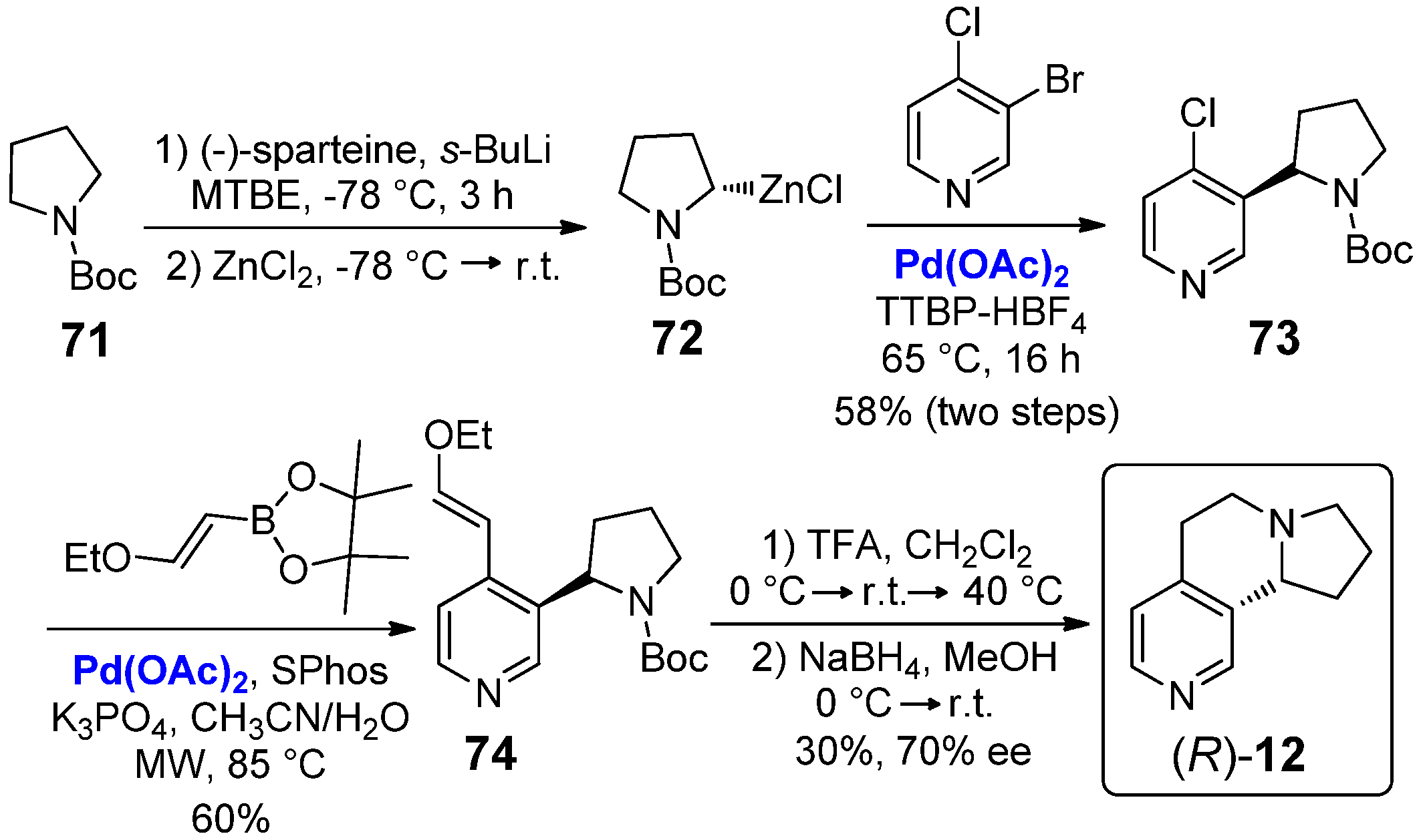 Molecules 26 07544 sch011