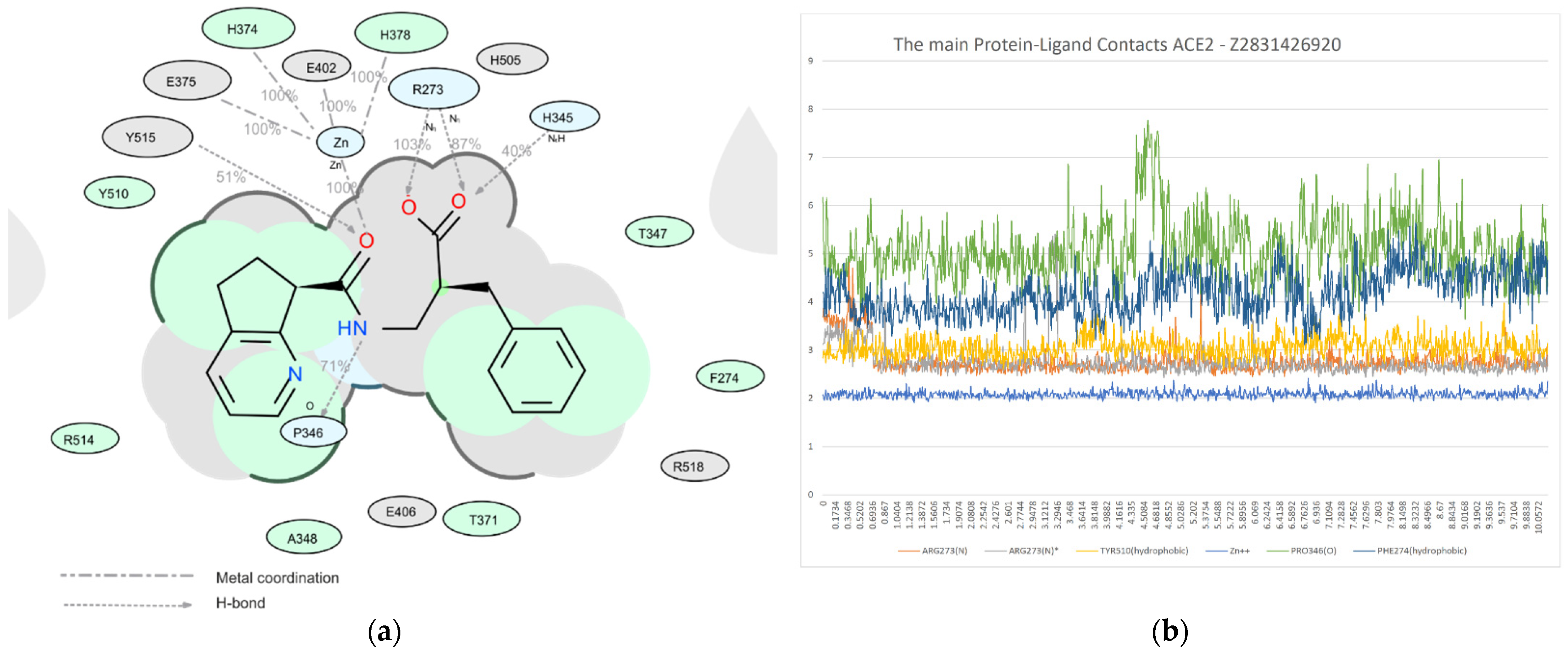 Molecules 26 07584 g011