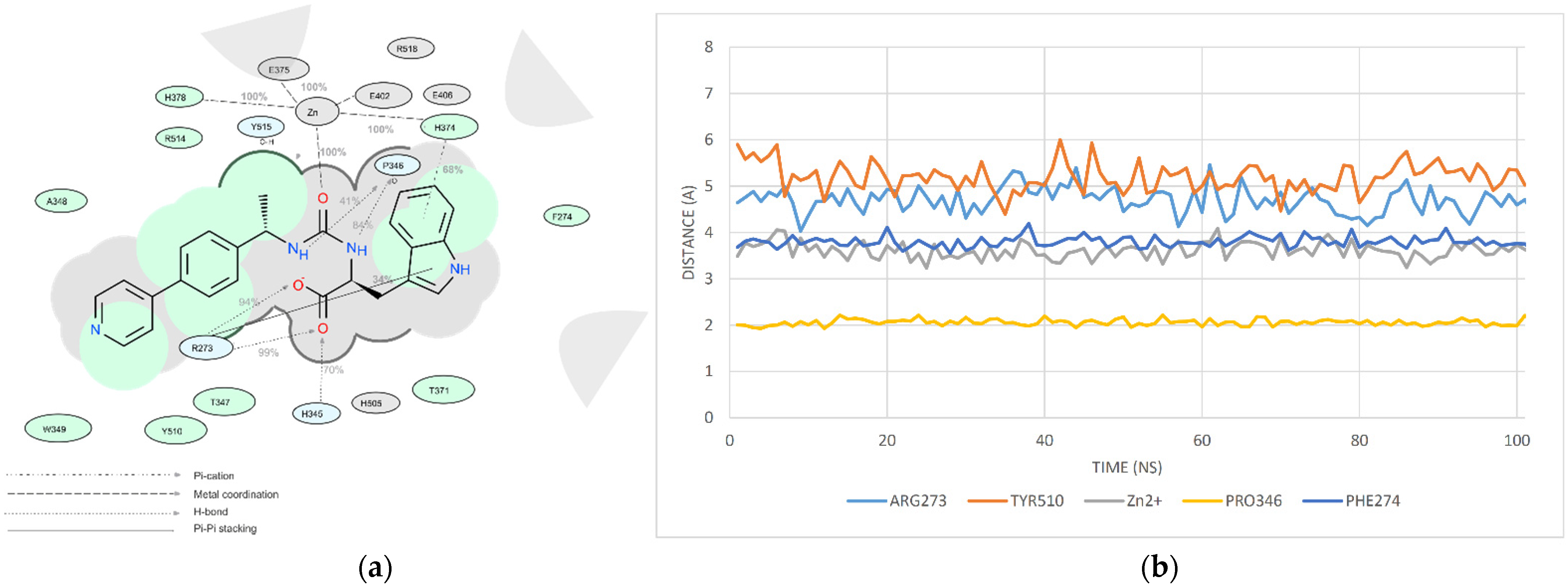 Molecules 26 07584 g014