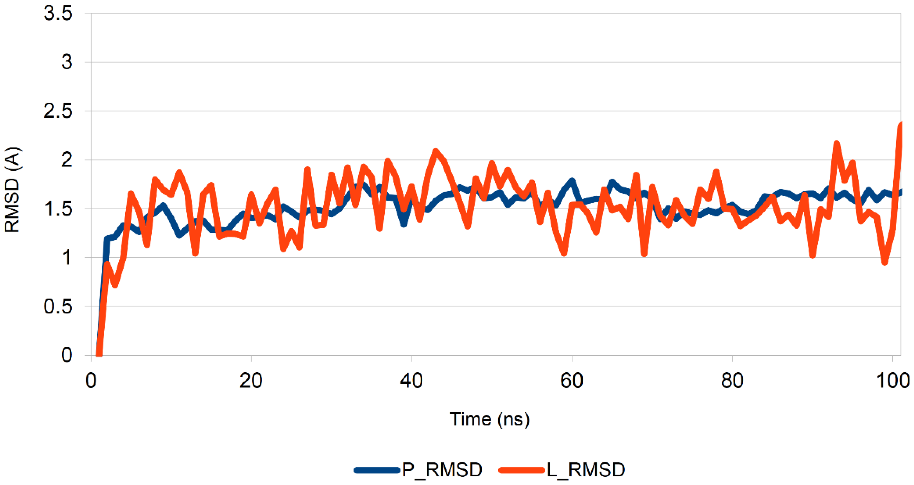 Molecules 26 07584 g015