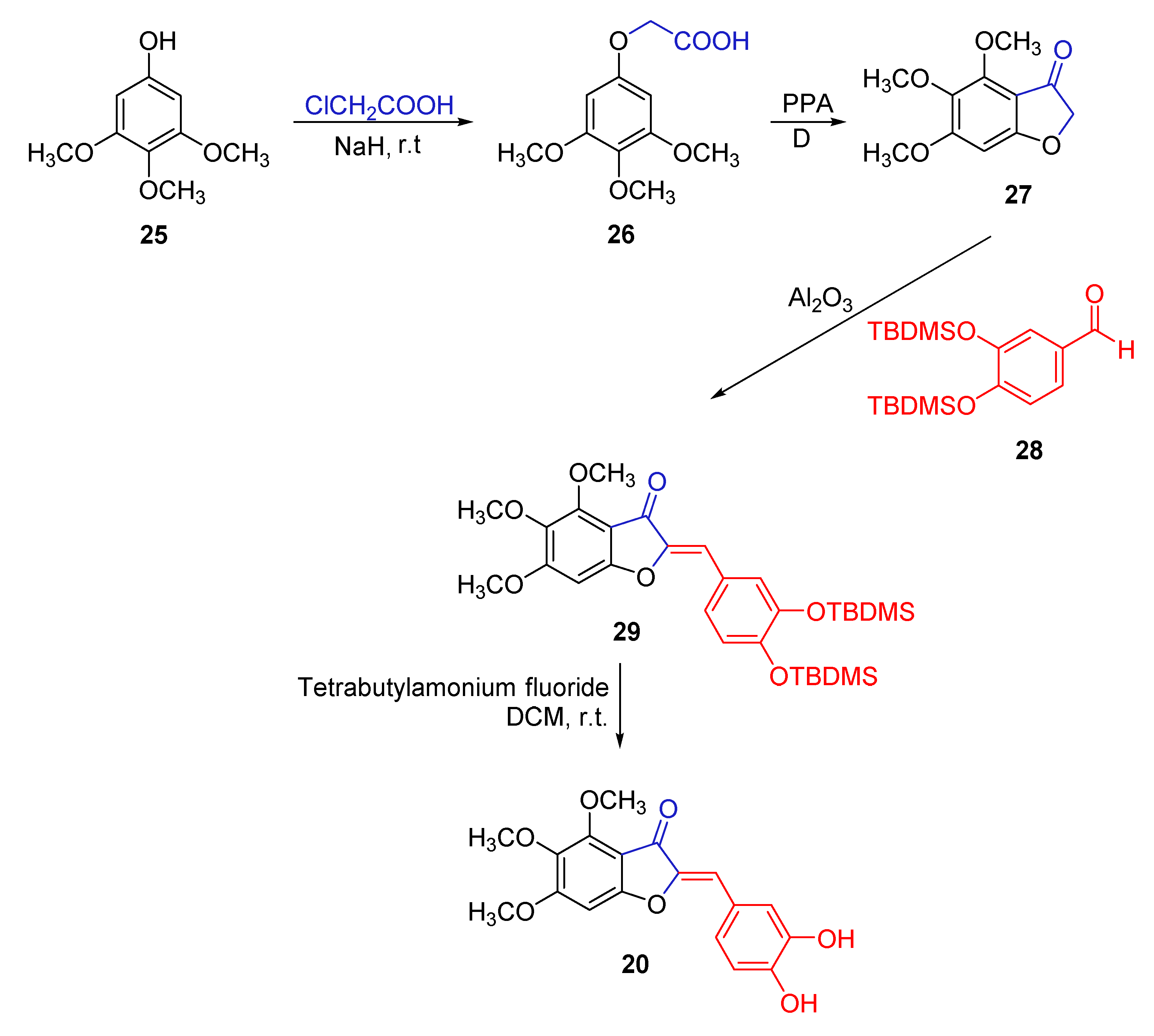 Molecules 27 00002 sch001 Molecules 27 00002 sch001