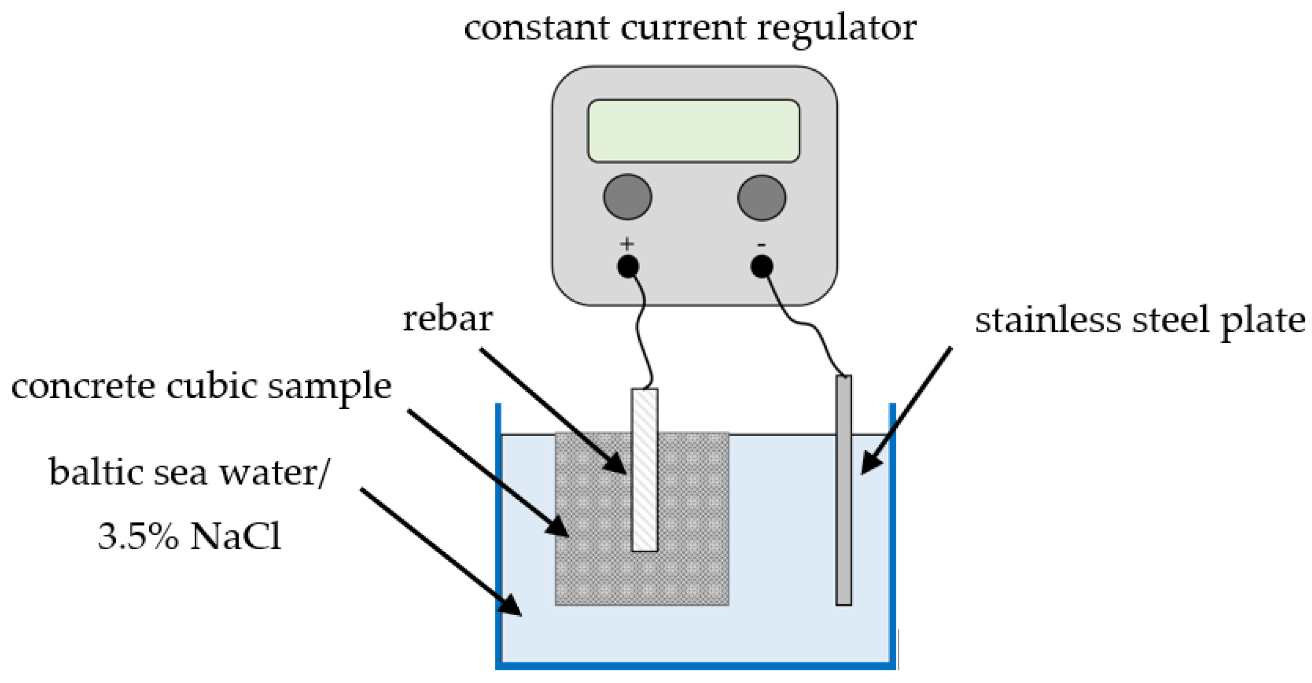 Molecules 27 00192 g005